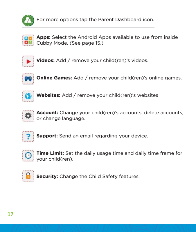 1817Apps: Select the Android Apps available to use from inside Cubby Mode. (See page 15.)Videos: Add / remove your child(ren)’s videos.Online Games: Add / remove your child(ren)’s online games.Websites: Add / remove your child(ren)’s websitesAccount: Change your child(ren)’s accounts, delete accounts, or change language.Support: Send an email regarding your device.Time Limit: Set the daily usage time and daily time frame for your child(ren).Security: Change the Child Safety features.For more options tap the Parent Dashboard icon.