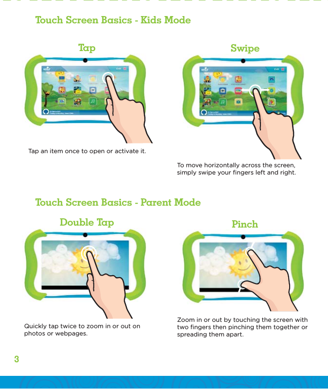 3Touch Screen Basics - Kids ModeTouch Screen Basics - Parent ModeTa pPinchSwipeDouble TapTap an item once to open or activate it.Zoom in or out by touching the screen with two ﬁngers then pinching them together or spreading them apart.To move horizontally across the screen, simply swipe your ﬁngers left and right.Quickly tap twice to zoom in or out on photos or webpages.