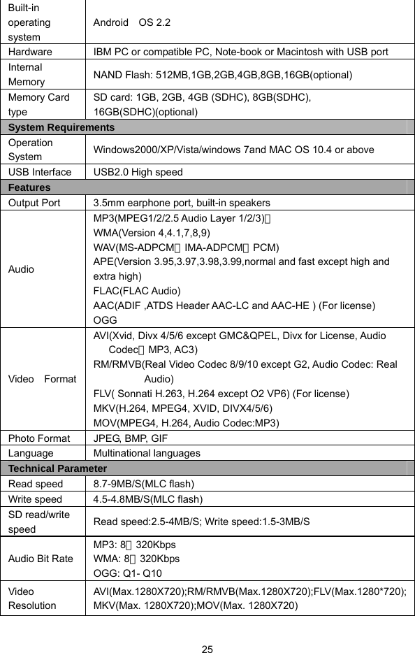  25 Built-in operating system Android  OS 2.2 Hardware  IBM PC or compatible PC, Note-book or Macintosh with USB port Internal Memory  NAND Flash: 512MB,1GB,2GB,4GB,8GB,16GB(optional) Memory Card type SD card: 1GB, 2GB, 4GB (SDHC), 8GB(SDHC), 16GB(SDHC)(optional) System Requirements Operation System  Windows2000/XP/Vista/windows 7and MAC OS 10.4 or above USB Interface  USB2.0 High speed Features Output Port  3.5mm earphone port, built-in speakers Audio MP3(MPEG1/2/2.5 Audio Layer 1/2/3)； WMA(Version 4,4.1,7,8,9) WAV(MS-ADPCM，IMA-ADPCM，PCM) APE(Version 3.95,3.97,3.98,3.99,normal and fast except high and extra high) FLAC(FLAC Audio) AAC(ADIF ,ATDS Header AAC-LC and AAC-HE ) (For license) OGG Video  Format AVI(Xvid, Divx 4/5/6 except GMC&amp;QPEL, Divx for License, Audio Codec：MP3, AC3) RM/RMVB(Real Video Codec 8/9/10 except G2, Audio Codec: Real Audio) FLV( Sonnati H.263, H.264 except O2 VP6) (For license) MKV(H.264, MPEG4, XVID, DIVX4/5/6) MOV(MPEG4, H.264, Audio Codec:MP3)   Photo Format  JPEG, BMP, GIF Language Multinational languages Technical Parameter Read speed  8.7-9MB/S(MLC flash) Write speed  4.5-4.8MB/S(MLC flash) SD read/write speed  Read speed:2.5-4MB/S; Write speed:1.5-3MB/S Audio Bit Rate MP3: 8～320Kbps WMA: 8～320Kbps OGG: Q1- Q10 Video Resolution AVI(Max.1280X720);RM/RMVB(Max.1280X720);FLV(Max.1280*720); MKV(Max. 1280X720);MOV(Max. 1280X720) 