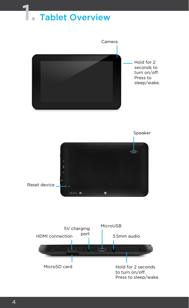 4Camera1. Tablet OverviewHold for 2 seconds to turn on/off. Press to sleep/wake.Hold for 2 seconds to turn on/off. Press to sleep/wake.HDMI connection5V chargingportReset deviceMicroSD cardSpeaker3.5mm audioMicroUSB