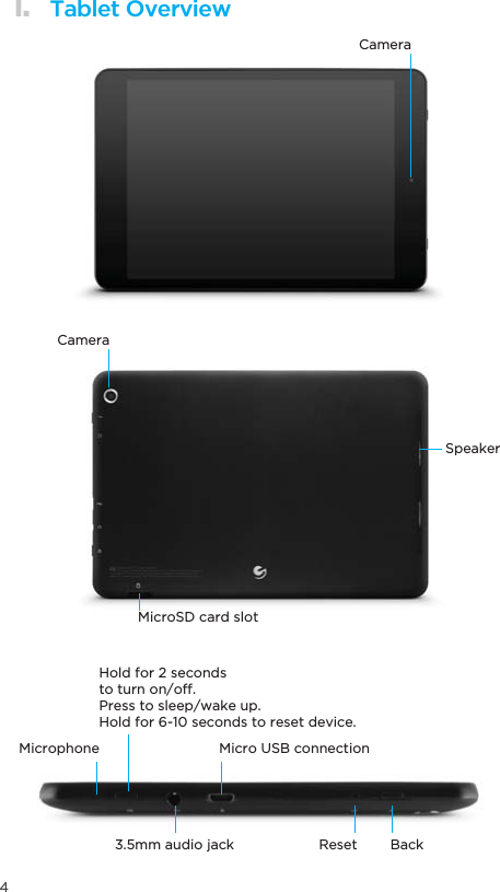 4CameraCamera1. Tablet Overview3.5mm audio jack Reset BackMicrophoneHold for 2 secondsto turn on/off.Press to sleep/wake up.Hold for 6-10 seconds to reset device. Micro USB connectionSpeakerMicroSD card slot