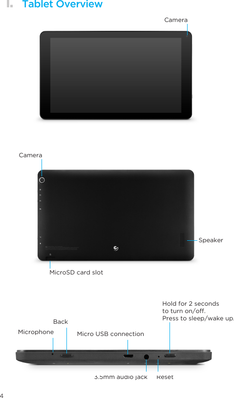 4CameraCamera1. Tablet Overview3.5mm audio jack ResetBackMicrophoneHold for 2 secondsto turn on/off.Press to sleep/wake up.Micro USB connectionSpeakerMicroSD card slot