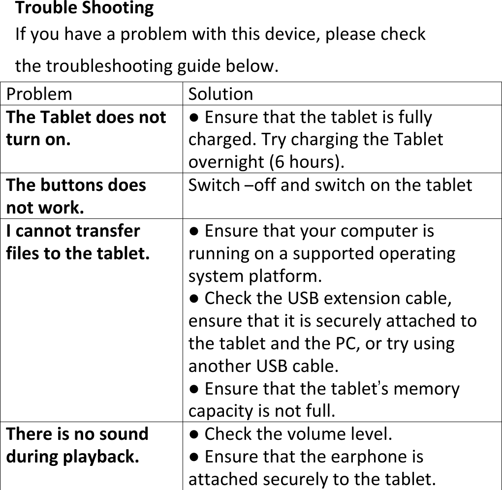 TroubleShootingIfyouhaveaproblemwiththisdevice,pleasecheckthetroubleshootingguidebelow.ProblemSolutionTheTabletdoesnotturnon.●Ensurethatthetabletisfullycharged.TrychargingtheTabletovernight(6hours).Thebuttonsdoesnotwork.Switch–offandswitchonthetabletIcannottransferfilestothetablet.●Ensurethatyourcomputerisrunningonasupportedoperatingsystemplatform.●ChecktheUSBextensioncable,ensurethatitissecurelyattachedtothetabletandthePC,ortryusinganotherUSBcable.●Ensurethatthetablet’smemorycapacityisnotfull.Thereisnosoundduringplayback.●Checkthevolumelevel.●Ensurethattheearphoneisattachedsecurelytothetablet. 