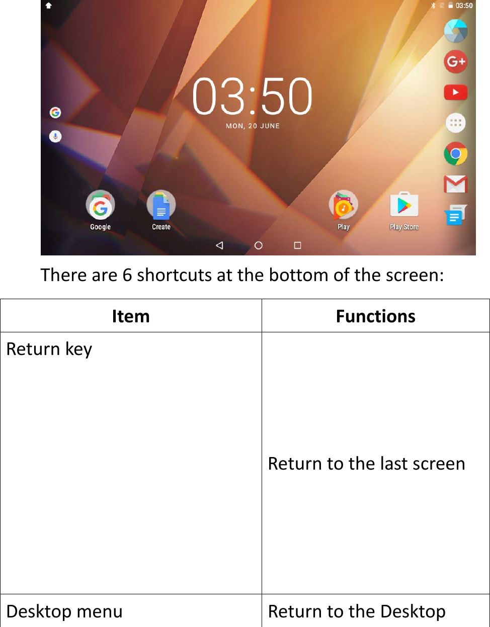         Thereare6shortcutsatthebottomofthescreen:ItemFunctionsReturnkeyReturntothelastscreenDesktopmenu ReturntotheDesktop