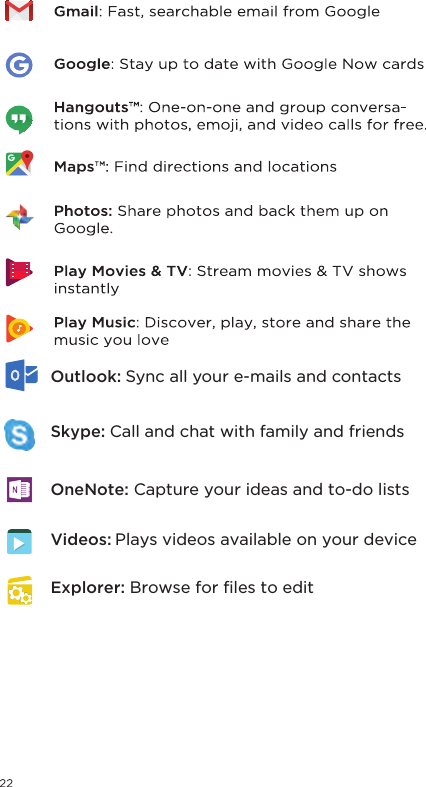 Outlook:OneNote: Capture your ideas and to-do listsVideos: Explorer: Plays videos available on your deviceBrowse for ﬁles to editSync all your e-mails and contactsSkype: Call and chat with family and friends