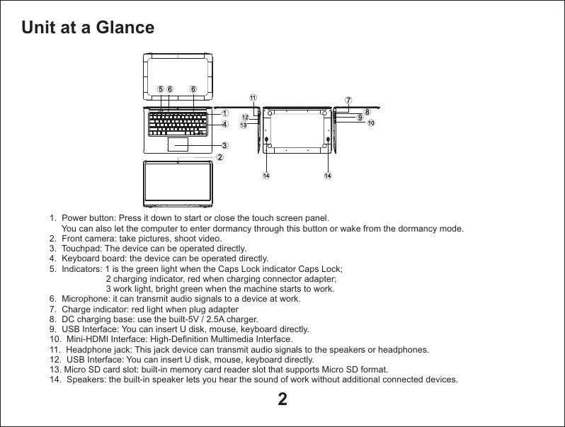 Page 3 of E matic EWT147 Tablet PC User Manual 