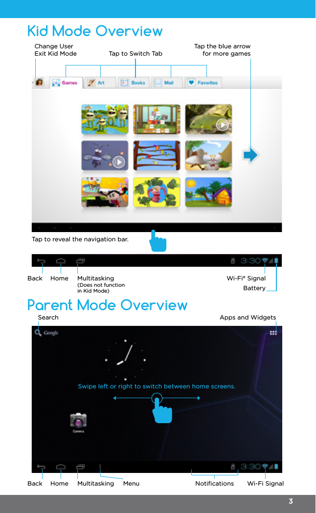Kid Mode OverviewParent Mode OverviewChange UserExit Kid ModeSearchSwipe left or right to switch between home screens.Apps and WidgetsHomeHomeBackBackMultitasking(Does not function in Kid Mode)MultitaskingBatteryNotiﬁcationsWi-Fi® SignalWi-Fi SignalMenuTap to reveal the navigation bar.Tap to Switch TabTap the blue arrow for more games3