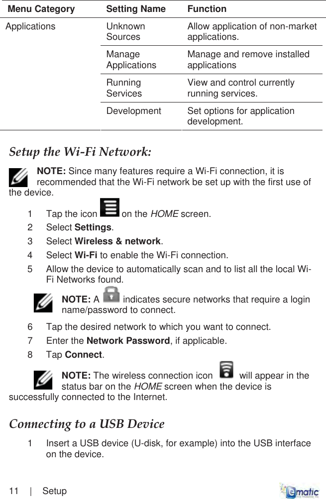 11    |    Setup Menu Category  Setting Name  Function Unknown Sources Allow application of non-market applications. Manage Applications  Manage and remove installed applications Running Services View and control currently running services. Applications Development  Set options for application development. SetupȱtheȱWiȬFiȱNetwork:ȱNOTE: Since many features require a Wi-Fi connection, it is recommended that the Wi-Fi network be set up with the first use of the device. 1  Tap the icon   on the HOME screen.2 Select Settings.3 Select Wireless &amp; network.4 Select Wi-Fi to enable the Wi-Fi connection. 5  Allow the device to automatically scan and to list all the local Wi-Fi Networks found.  NOTE: A   indicates secure networks that require a login name/password to connect. 6  Tap the desired network to which you want to connect. 7 Enter the Network Password, if applicable. 8 Tap Connect.NOTE: The wireless connection icon   will appear in the status bar on the HOME screen when the device is successfully connected to the Internet. ConnectingȱtoȱaȱUSBȱDeviceȱ1  Insert a USB device (U-disk, for example) into the USB interface on the device. 