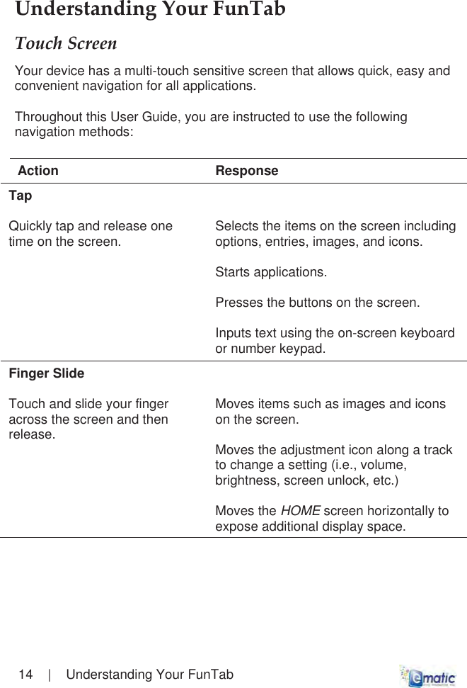  14    |    Understanding Your FunTabUnderstandingȱYourȱFunTabȱTouchȱScreenȱYour device has a multi-touch sensitive screen that allows quick, easy and convenient navigation for all applications. Throughout this User Guide, you are instructed to use the following navigation methods: Action Response TapQuickly tap and release one time on the screen.  Selects the items on the screen including options, entries, images, and icons. Starts applications. Presses the buttons on the screen. Inputs text using the on-screen keyboard or number keypad. Finger Slide Touch and slide your finger across the screen and then release. Moves items such as images and icons on the screen. Moves the adjustment icon along a track to change a setting (i.e., volume, brightness, screen unlock, etc.) Moves the HOME screen horizontally to expose additional display space. 