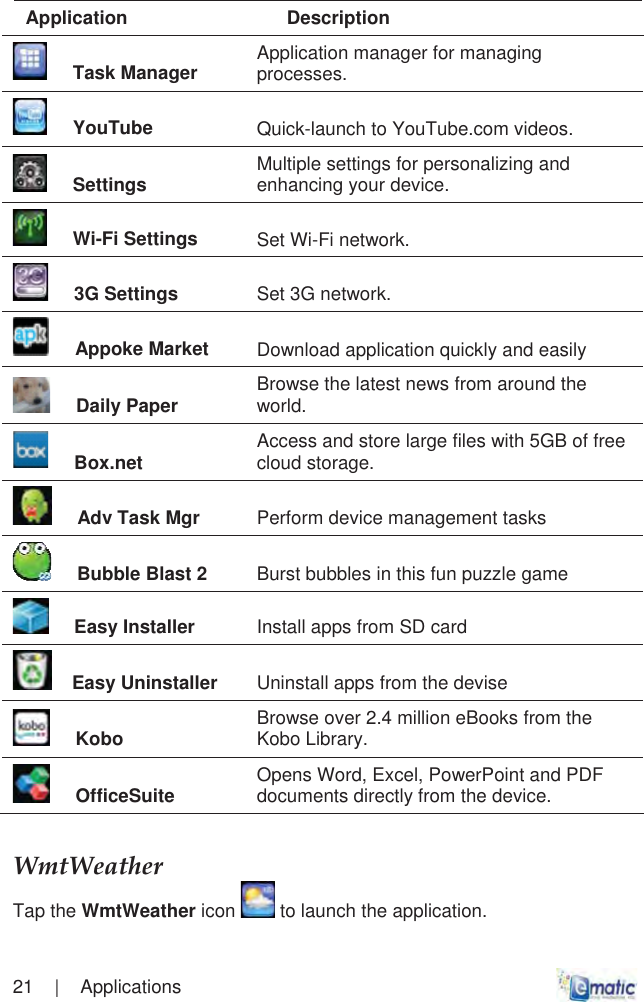 21    |    Applications Application Description      Task Manager  Application manager for managing processes.      YouTube  Quick-launch to YouTube.com videos.      Settings Multiple settings for personalizing and enhancing your device.      Wi-Fi Settings  Set Wi-Fi network.      3G Settings Set 3G network.      Appoke Market  Download application quickly and easily      Daily Paper  Browse the latest news from around the world.      Box.net Access and store large files with 5GB of free cloud storage.      Adv Task Mgr Perform device management tasks      Bubble Blast 2  Burst bubbles in this fun puzzle game      Easy Installer  Install apps from SD card Easy Uninstaller  Uninstall apps from the devise      Kobo Browse over 2.4 million eBooks from the Kobo Library.      OfficeSuite  Opens Word, Excel, PowerPoint and PDF documents directly from the device. ȱWmtWeatherȱTap the WmtWeather icon   to launch the application. 