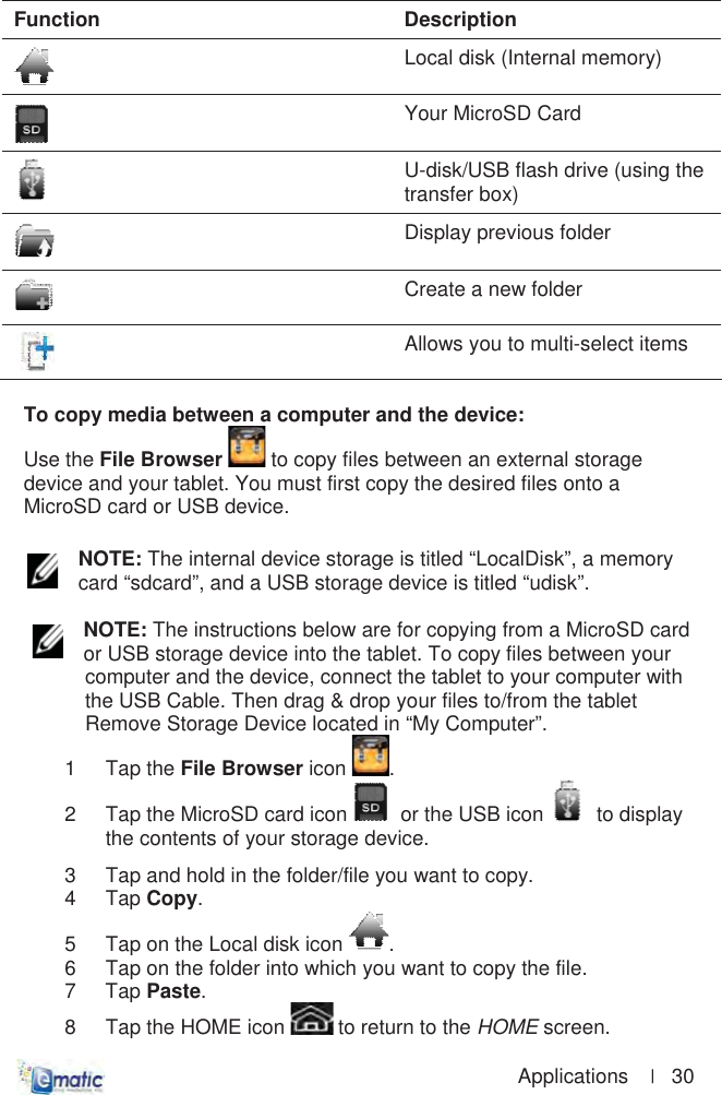                                                                                        Applications    |   30 Function Description Local disk (Internal memory) Your MicroSD Card U-disk/USB flash drive (using the transfer box) Display previous folder Create a new folder Allows you to multi-select items To copy media between a computer and the device: Use the File Browser  to copy files between an external storage device and your tablet. You must first copy the desired files onto a MicroSD card or USB device. NOTE: The internal device storage is titled “LocalDisk”, a memory card “sdcard”, and a USB storage device is titled “udisk”. NOTE: The instructions below are for copying from a MicroSD card or USB storage device into the tablet. To copy files between your computer and the device, connect the tablet to your computer with the USB Cable. Then drag &amp; drop your files to/from the tablet Remove Storage Device located in “My Computer”. 1 Tap the File Browser icon  .2  Tap the MicroSD card icon   or the USB icon   to display the contents of your storage device. 3  Tap and hold in the folder/file you want to copy. 4 Tap Copy.5  Tap on the Local disk icon  .6  Tap on the folder into which you want to copy the file. 7 Tap Paste.8  Tap the HOME icon   to return to the HOME screen. 