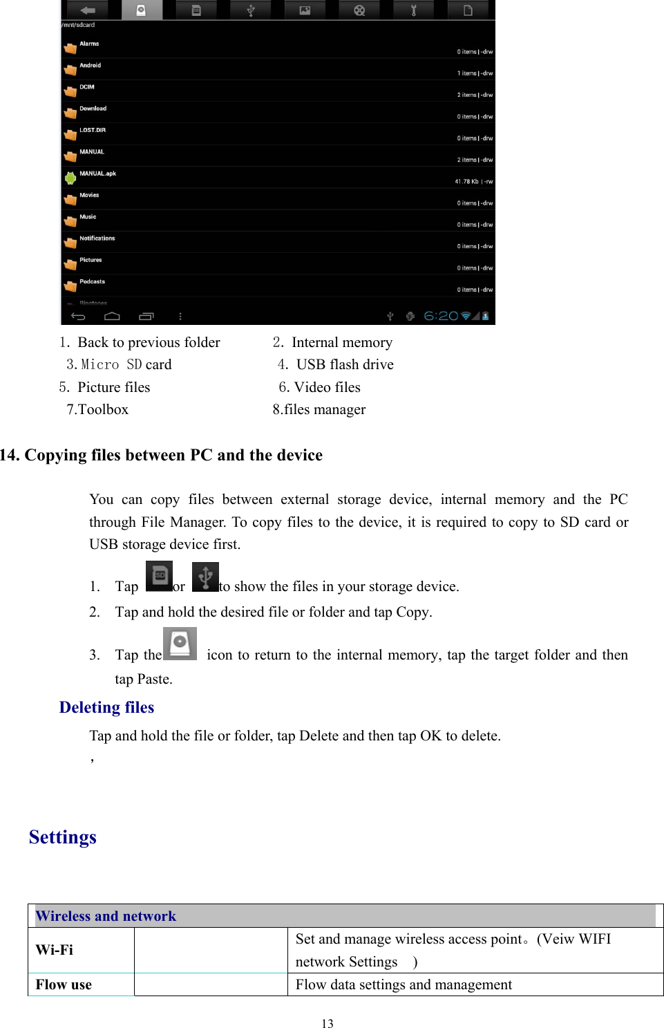131. Back to previous folder 2. Internal memory3.Micro SD card 4. USB flash drive5. Picture files 6.Video files7.Toolbox 8.files manager14. Copying files between PC and the deviceYou can copy files between external storage device, internal memory and the PCthrough File Manager. To copy files to the device, it is required to copy to SD card orUSB storage device first.1. Tap or to show the files in your storage device.2. Tap and hold the desired file or folder and tap Copy.3. Tap the icon to return to the internal memory, tap the target folder and thentap Paste.Deleting filesTap and hold the file or folder, tap Delete and then tap OK to delete.，SettingsWireless and networkWi-Fi Set and manage wireless access point。(Veiw WIFInetwork Settings )Flow use Flow data settings and management