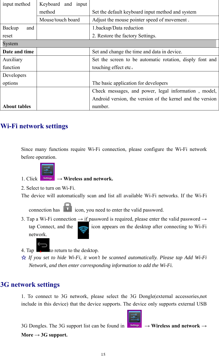 15input method Keyboard and inputmethod Set the default keyboard input method and systemMouse/touch board Adjust the mouse pointer speed of movement .Backup andreset1.backup/Data reduction2. Restore the factory Settings.SystemDate and time Set and change the time and data in device.AuxiliaryfunctionSet the screen to be automatic rotation, disply font andtouching effect etc。Developersoptions The basic application for developersAbout tablesCheck messages, and power, legal information ,model,Android version, the version of the kernel and the versionnumber.Wi-Fi network settingsSince many functions require Wi-Fi connection, please configure the Wi-Fi networkbefore operation.1. Click →Wireless and network.2. Select to turn on Wi-Fi.The device will automatically scan and list all available Wi-Fi networks. If the Wi-Ficonnection has icon, you need to enter the valid password.3. Tap a Wi-Fi connection →if password is required, please enter the valid password →tap Connect, and the icon appears on the desktop after connecting to Wi-Finetwork.4. Tap to return to the desktop.☆If you set to hide Wi-Fi, it won’t be scanned automatically. Please tap Add Wi-FiNetwork, and then enter corresponding information to add the Wi-Fi.3G network settings1. To connect to 3G network, please select the 3G Dongle(external accessories,notinclude in this device) that the device supports. The device only supports external USB3G Dongles. The 3G support list can be found in →Wireless and network →More →3G support.