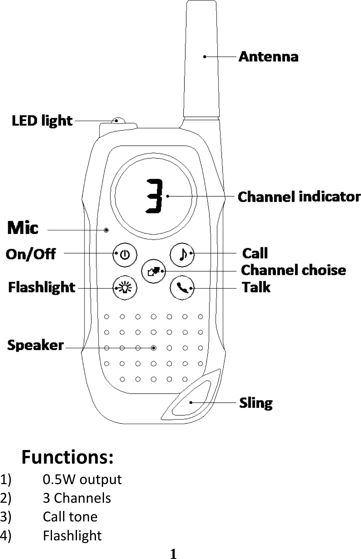   Functions:1) 0.5Woutput2) 3Channels3) Calltone4) Flashlight           1  