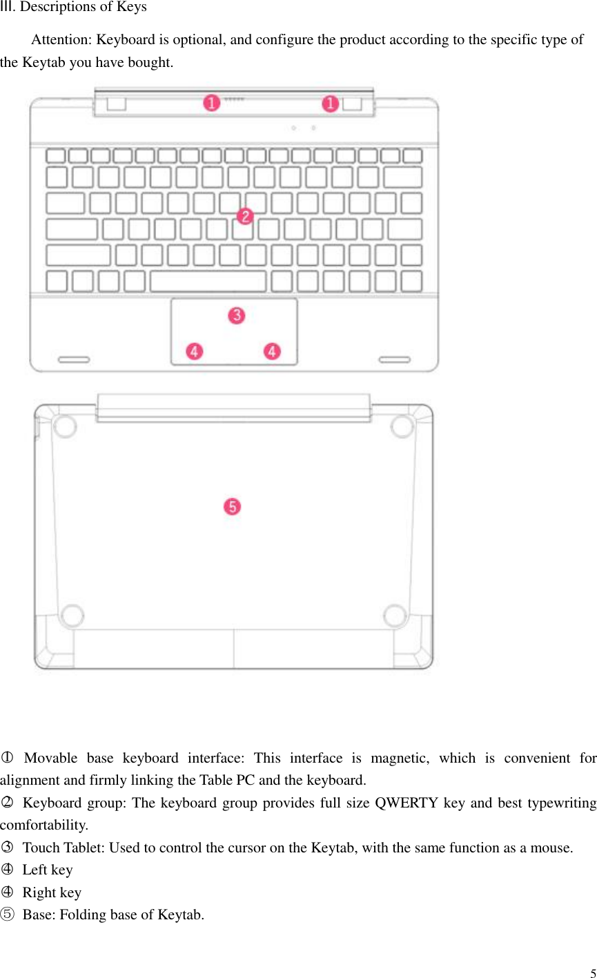  5   Ⅲ. Descriptions of Keys Attention: Keyboard is optional, and configure the product according to the specific type of the Keytab you have bought.     ○1  Movable  base  keyboard  interface:  This  interface  is  magnetic,  which  is  convenient  for alignment and firmly linking the Table PC and the keyboard. ○2  Keyboard group: The keyboard group provides full size QWERTY key and best typewriting comfortability.   ○3  Touch Tablet: Used to control the cursor on the Keytab, with the same function as a mouse. ○4 Left key   ○4  Right key ⑤  Base: Folding base of Keytab.  