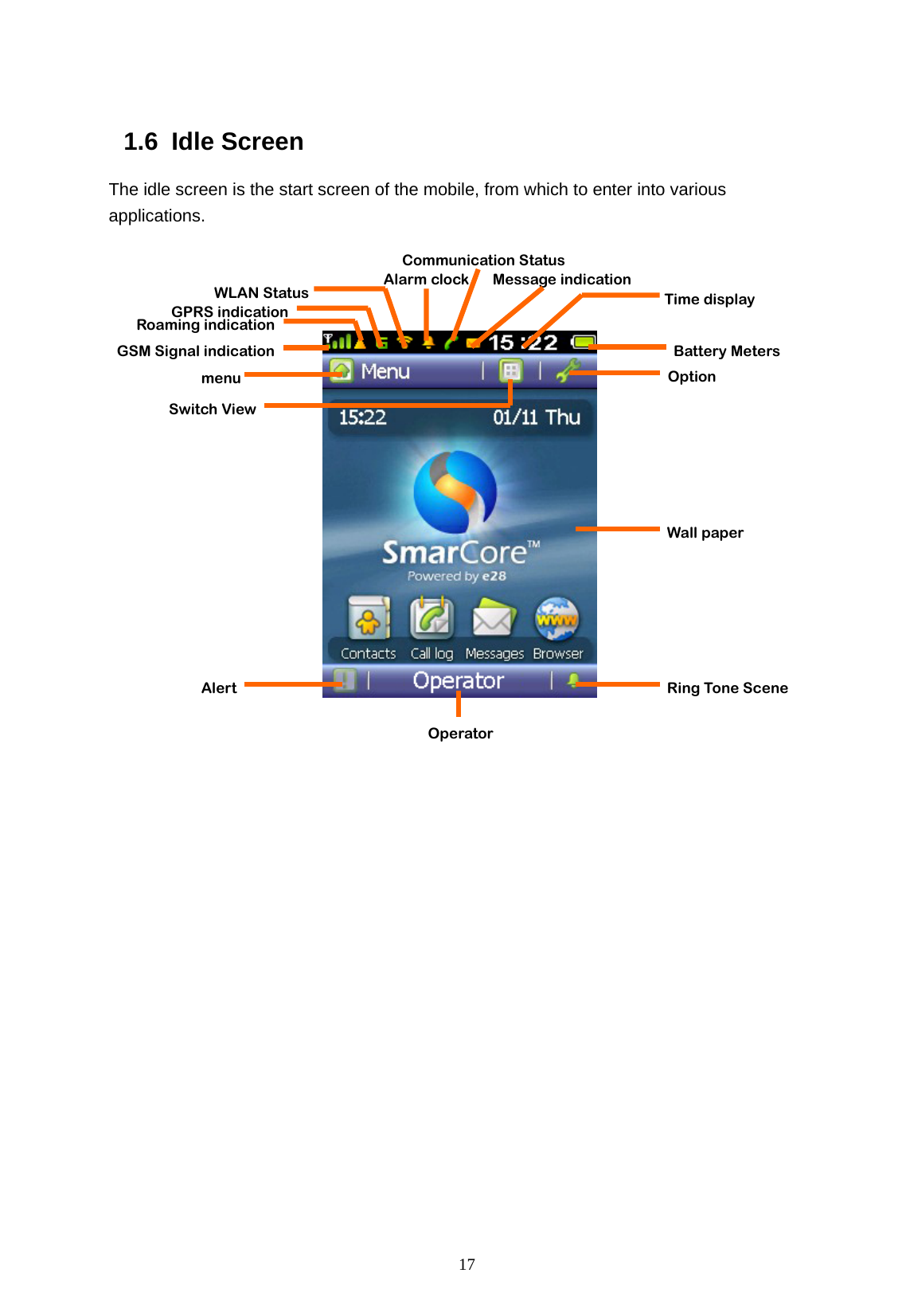   17  1.6 Idle Screen  The idle screen is the start screen of the mobile, from which to enter into various applications.      menu GSM Signal indication Roaming indication GPRS indication WLAN Status  Alarm clock Communication Status Message indication Time display Battery Meters Option Wall paper Switch View Alert  Ring Tone Scene Operator 
