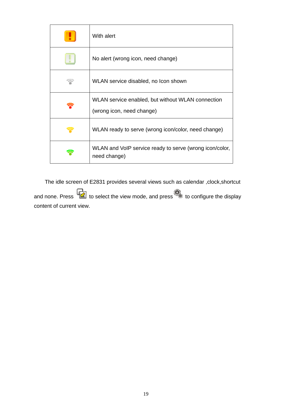   19  With alert     No alert (wrong icon, need change)  WLAN service disabled, no Icon shown  WLAN service enabled, but without WLAN connection (wrong icon, need change)  WLAN ready to serve (wrong icon/color, need change)  WLAN and VoIP service ready to serve (wrong icon/color, need change)  The idle screen of E2831 provides several views such as calendar ,clock,shortcut and none. Press    to select the view mode, and press   to configure the display content of current view. 