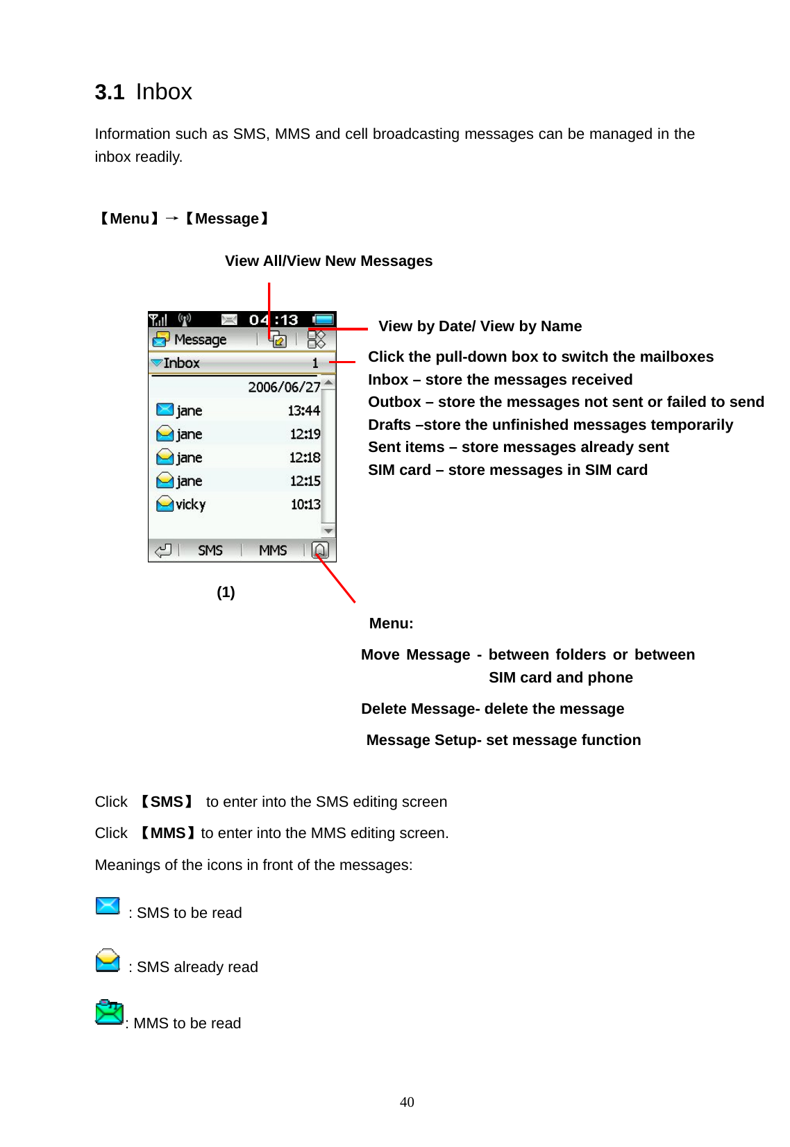   40 3.1 Inbox Information such as SMS, MMS and cell broadcasting messages can be managed in the inbox readily.  【Menu】&rarr;【Message】                              (1) Menu:                    Move Message - between folders or between SIM card and phone   Delete Message- delete the message       Message Setup- set message function  Click  【SMS】  to enter into the SMS editing screen   Click  【MMS】to enter into the MMS editing screen. Meanings of the icons in front of the messages:   : SMS to be read  : SMS already read   : MMS to be read     Click the pull-down box to switch the mailboxes Inbox &ndash; store the messages received   Outbox &ndash; store the messages not sent or failed to send Drafts &ndash;store the unfinished messages temporarily Sent items &ndash; store messages already sent SIM card &ndash; store messages in SIM card  View All/View New Messages  View by Date/ View by Name 