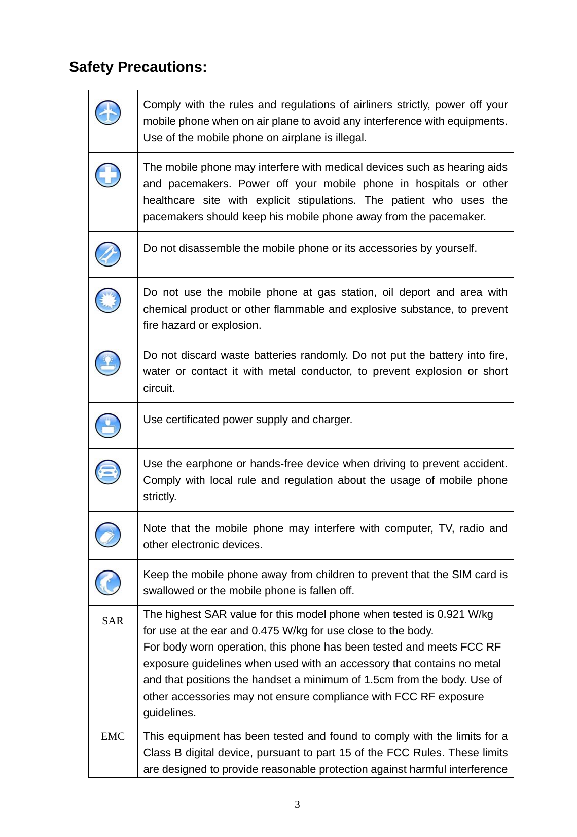   3 Safety Precautions:  Comply with the rules and regulations of airliners strictly, power off your mobile phone when on air plane to avoid any interference with equipments. Use of the mobile phone on airplane is illegal.  The mobile phone may interfere with medical devices such as hearing aids and pacemakers. Power off your mobile phone in hospitals or other healthcare site with explicit stipulations. The patient who uses the pacemakers should keep his mobile phone away from the pacemaker.  Do not disassemble the mobile phone or its accessories by yourself.  Do not use the mobile phone at gas station, oil deport and area with chemical product or other flammable and explosive substance, to prevent fire hazard or explosion.  Do not discard waste batteries randomly. Do not put the battery into fire, water or contact it with metal conductor, to prevent explosion or short circuit.  Use certificated power supply and charger.  Use the earphone or hands-free device when driving to prevent accident. Comply with local rule and regulation about the usage of mobile phone strictly.  Note that the mobile phone may interfere with computer, TV, radio and other electronic devices.  Keep the mobile phone away from children to prevent that the SIM card is swallowed or the mobile phone is fallen off. SAR  The highest SAR value for this model phone when tested is 0.921 W/kg  for use at the ear and 0.475 W/kg for use close to the body. For body worn operation, this phone has been tested and meets FCC RF exposure guidelines when used with an accessory that contains no metal and that positions the handset a minimum of 1.5cm from the body. Use of other accessories may not ensure compliance with FCC RF exposure guidelines. EMC  This equipment has been tested and found to comply with the limits for a Class B digital device, pursuant to part 15 of the FCC Rules. These limits are designed to provide reasonable protection against harmful interference 