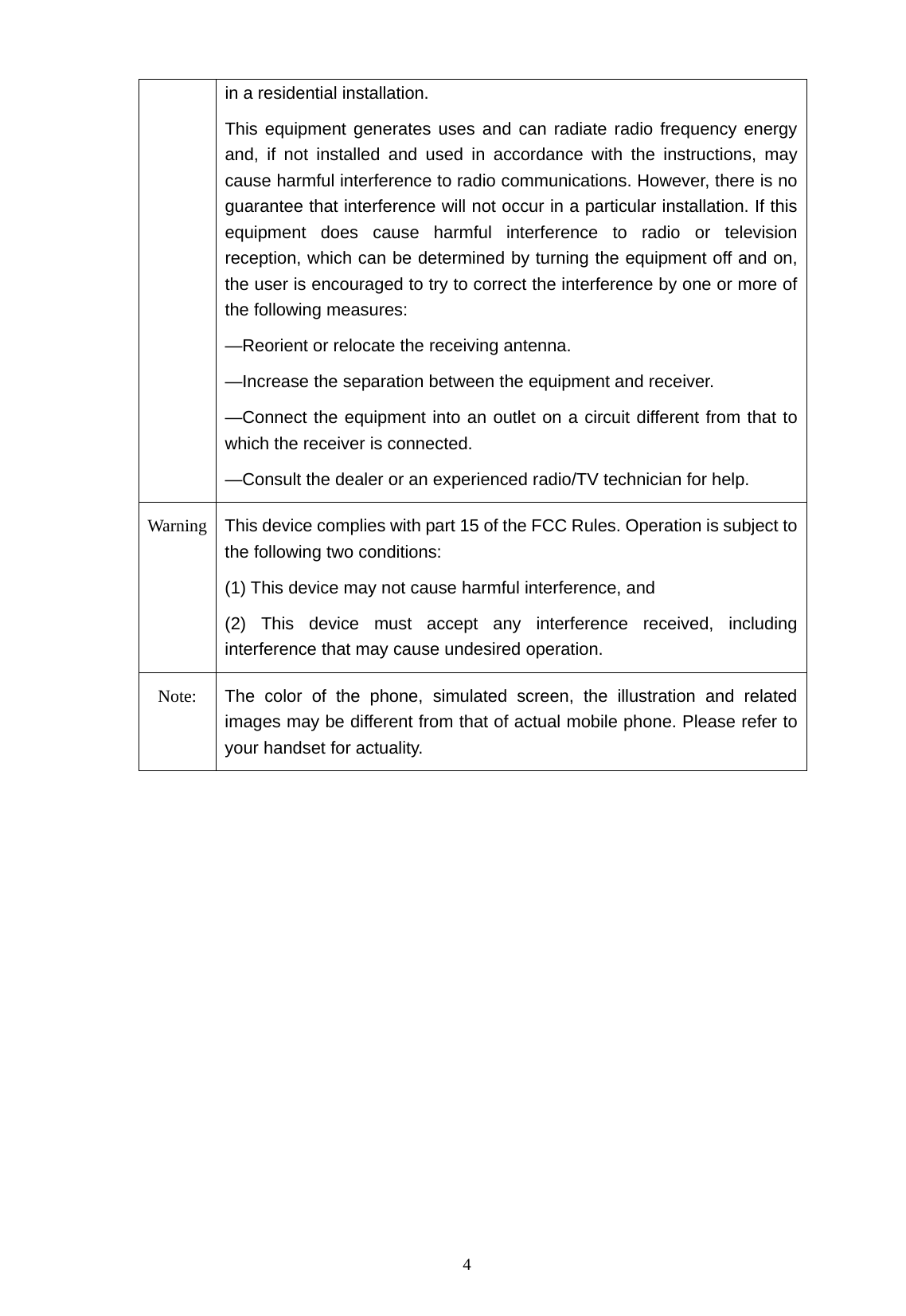   4 in a residential installation. This equipment generates uses and can radiate radio frequency energy and, if not installed and used in accordance with the instructions, may cause harmful interference to radio communications. However, there is no guarantee that interference will not occur in a particular installation. If this equipment does cause harmful interference to radio or television reception, which can be determined by turning the equipment off and on, the user is encouraged to try to correct the interference by one or more of the following measures: &mdash;Reorient or relocate the receiving antenna. &mdash;Increase the separation between the equipment and receiver. &mdash;Connect the equipment into an outlet on a circuit different from that to which the receiver is connected. &mdash;Consult the dealer or an experienced radio/TV technician for help. Warning  This device complies with part 15 of the FCC Rules. Operation is subject to the following two conditions:   (1) This device may not cause harmful interference, and (2) This device must accept any interference received, including interference that may cause undesired operation. Note:  The color of the phone, simulated screen, the illustration and related images may be different from that of actual mobile phone. Please refer to your handset for actuality.  