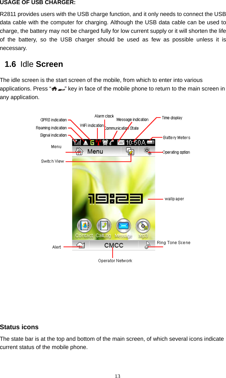  13  USAGE OF USB CHARGER: R2811 provides users with the USB charge function, and it only needs to connect the USB data cable with the computer for charging. Although the USB data cable can be used to charge, the battery may not be charged fully for low current supply or it will shorten the life of the battery, so the USB charger should be used as few as possible unless it is necessary. 1.6  Idle Screen   The idle screen is the start screen of the mobile, from which to enter into various applications. Press &ldquo; &rdquo; key in face of the mobile phone to return to the main screen in any application.     Status icons The state bar is at the top and bottom of the main screen, of which several icons indicate current status of the mobile phone.    