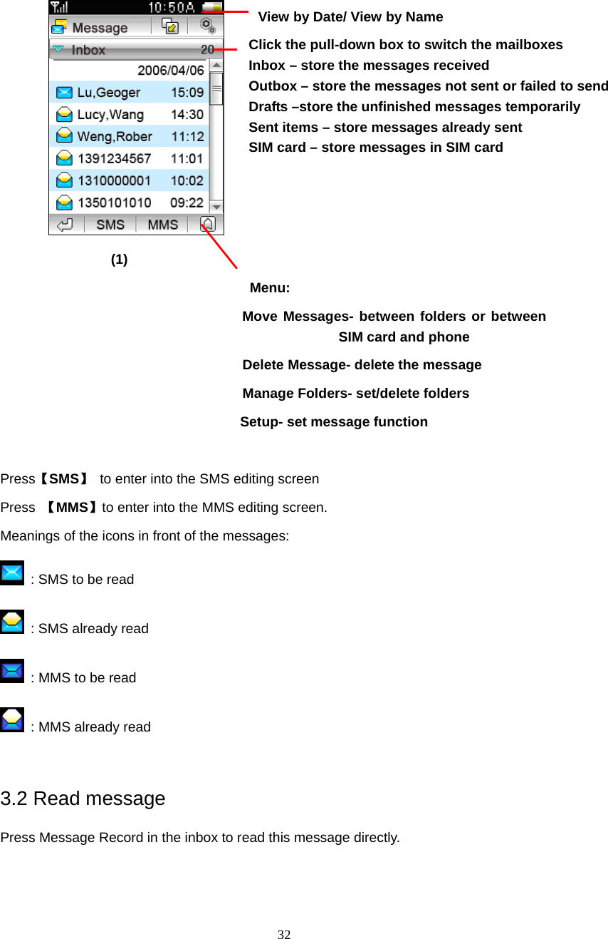  32                            (1) Menu:                    Move Messages- between folders or between SIM card and phone   Delete Message- delete the message Manage Folders- set/delete folders      Setup- set message function  Press【SMS】  to enter into the SMS editing screen   Press  【MMS】to enter into the MMS editing screen. Meanings of the icons in front of the messages:   : SMS to be read  : SMS already read   : MMS to be read   : MMS already read  3.2 Read message Press Message Record in the inbox to read this message directly. Click the pull-down box to switch the mailboxes Inbox &ndash; store the messages received   Outbox &ndash; store the messages not sent or failed to send Drafts &ndash;store the unfinished messages temporarily Sent items &ndash; store messages already sent SIM card &ndash; store messages in SIM card  View by Date/ View by Name 