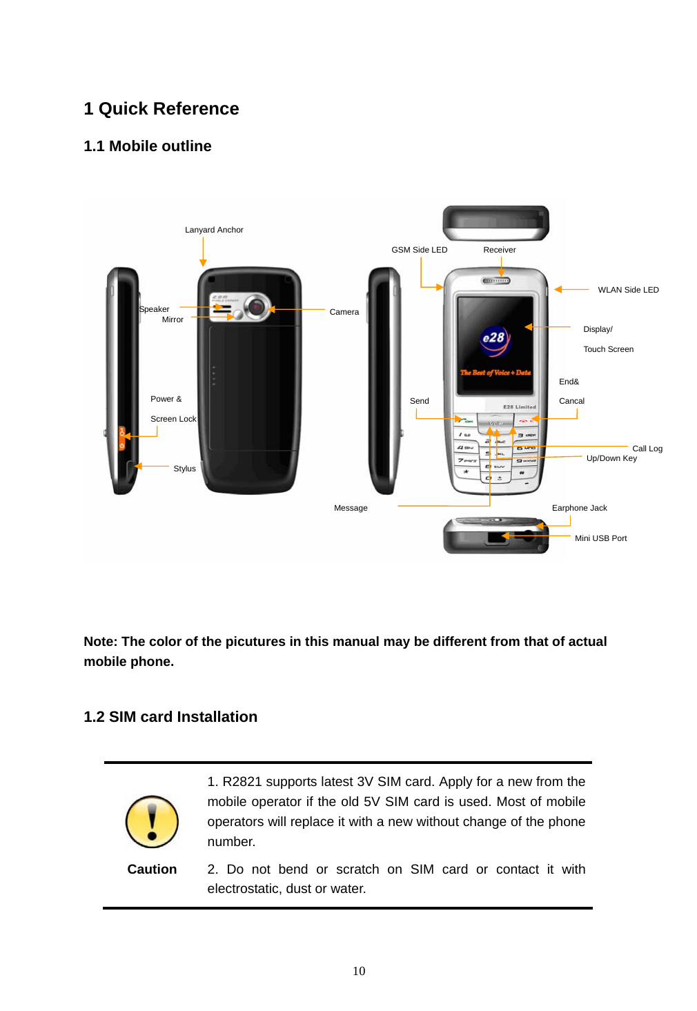  10  1 Quick Reference 1.1 Mobile outline     Note: The color of the picutures in this manual may be different from that of actual mobile phone.  1.2 SIM card Installation   Caution 1. R2821 supports latest 3V SIM card. Apply for a new from the mobile operator if the old 5V SIM card is used. Most of mobile operators will replace it with a new without change of the phone number. 2. Do not bend or scratch on SIM card or contact it with electrostatic, dust or water. Lanyard Anchor Speaker Power &amp; Screen Lock Stylus Camera End&amp; Cancal WLAN Side LED Receiver GSM Side LED   Display/  Touch Screen Send Mirror Call Log Up/Down Key Earphone Jack Mini USB Port Message 