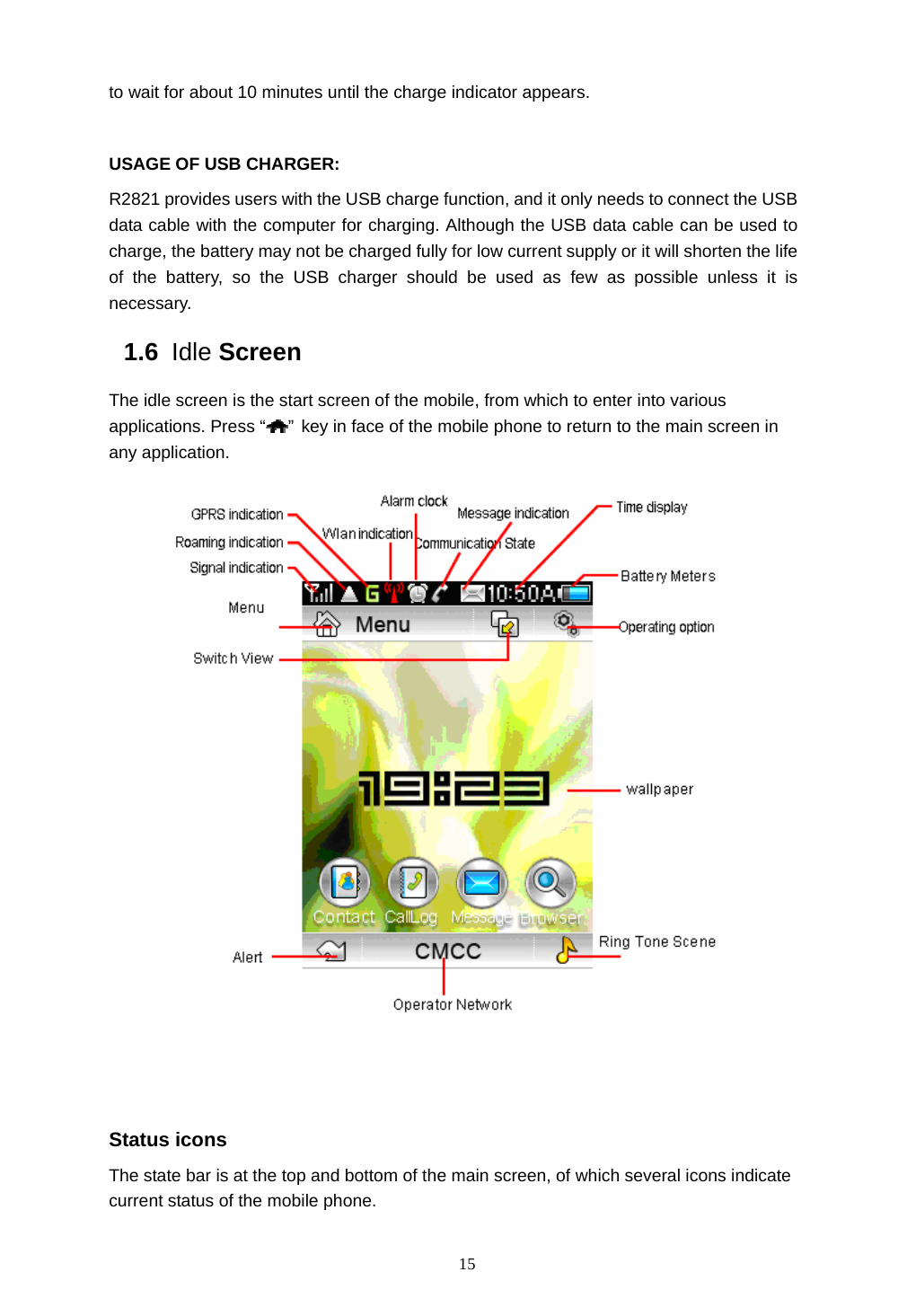  15 to wait for about 10 minutes until the charge indicator appears.    USAGE OF USB CHARGER: R2821 provides users with the USB charge function, and it only needs to connect the USB data cable with the computer for charging. Although the USB data cable can be used to charge, the battery may not be charged fully for low current supply or it will shorten the life of the battery, so the USB charger should be used as few as possible unless it is necessary. 1.6  Idle Screen   The idle screen is the start screen of the mobile, from which to enter into various applications. Press &ldquo; &rdquo; key in face of the mobile phone to return to the main screen in any application.    Status icons The state bar is at the top and bottom of the main screen, of which several icons indicate current status of the mobile phone. 