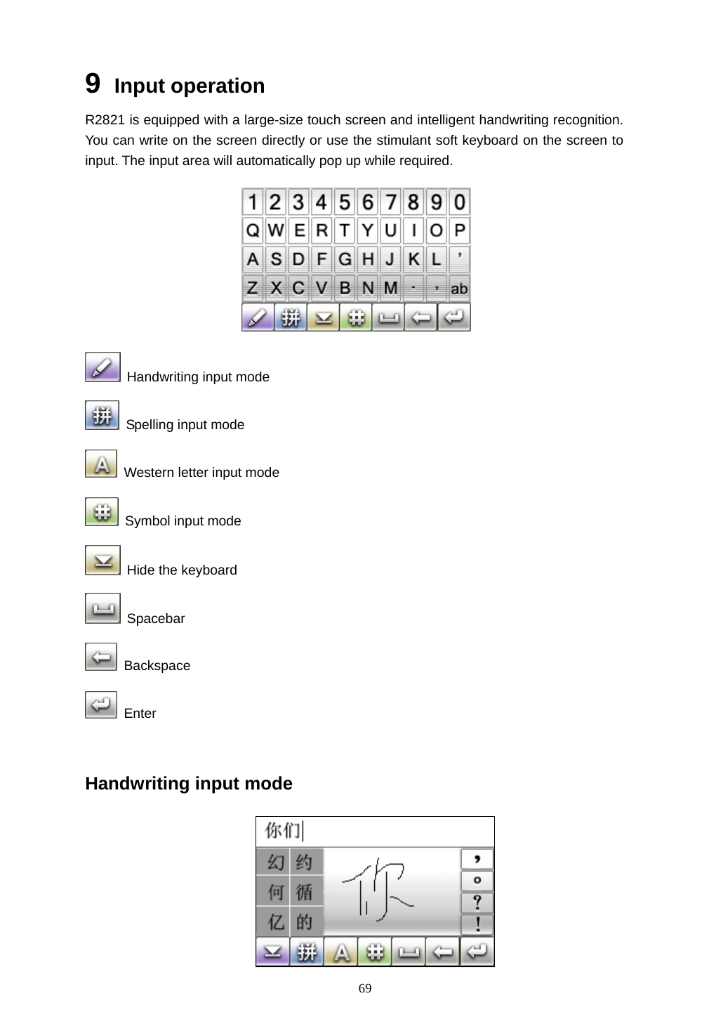  69 9  Input operation R2821 is equipped with a large-size touch screen and intelligent handwriting recognition. You can write on the screen directly or use the stimulant soft keyboard on the screen to input. The input area will automatically pop up while required.   Handwriting input mode   Spelling input mode   Western letter input mode   Symbol input mode  Hide the keyboard  Spacebar  Backspace  Enter  Handwriting input mode  