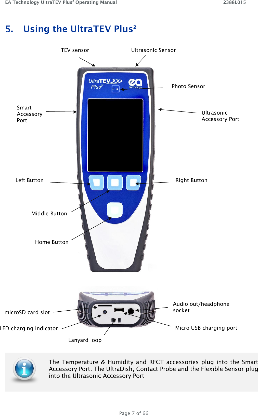 EA Technology UltraTEV Plus2 Operating Manual    2388L015   Page 7 of 66 5. Using the UltraTEV Plus²                                      The  Temperature &amp;  Humidity and  RFCT  accessories plug into the  Smart Accessory Port. The UltraDish, Contact Probe and the Flexible Sensor plug into the Ultrasonic Accessory Port Smart Accessory Port Right Button Middle Button Left Button Home Button Photo Sensor microSD card slot LED charging indicator Audio out/headphone socket Ultrasonic Accessory Port Micro USB charging port Ultrasonic Sensor TEV sensor Lanyard loop 