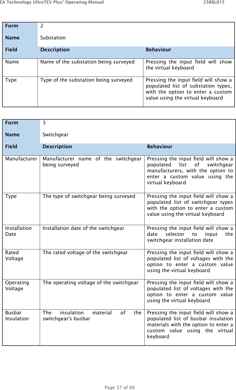 EA Technology UltraTEV Plus2 Operating Manual    2388L015   Page 37 of 66 Form 2   Name Substation   Field Description Behaviour Name Name of the substation being surveyed Pressing  the  input  field  will  show the virtual keyboard Type Type of the substation being surveyed Pressing the input field will show a populated  list  of  substation  types, with  the  option  to  enter  a  custom value using the virtual keyboard  Form 3   Name Switchgear   Field Description Behaviour Manufacturer Manufacturer  name  of  the  switchgear being surveyed Pressing the input field will show a populated  list  of  switchgear manufacturers,  with  the  option  to enter  a  custom  value  using  the virtual keyboard Type The type of switchgear being surveyed Pressing the input field will show a populated  list  of  switchgear  types with  the  option  to  enter  a  custom value using the virtual keyboard Installation Date Installation date of the switchgear Pressing the input field will show a date  selector  to  input  the switchgear installation date Rated Voltage The rated voltage of the switchgear Pressing the input field will show a populated  list  of  voltages  with  the option  to  enter  a  custom  value using the virtual keyboard Operating Voltage The operating voltage of the switchgear Pressing the input field will show a populated  list  of  voltages  with  the option  to  enter  a  custom  value using the virtual keyboard Busbar Insulation The  insulation  material  of  the switchgear&apos;s busbar Pressing the input field will show a populated  list  of  busbar  insulation materials with the option to enter a custom  value  using  the  virtual keyboard   