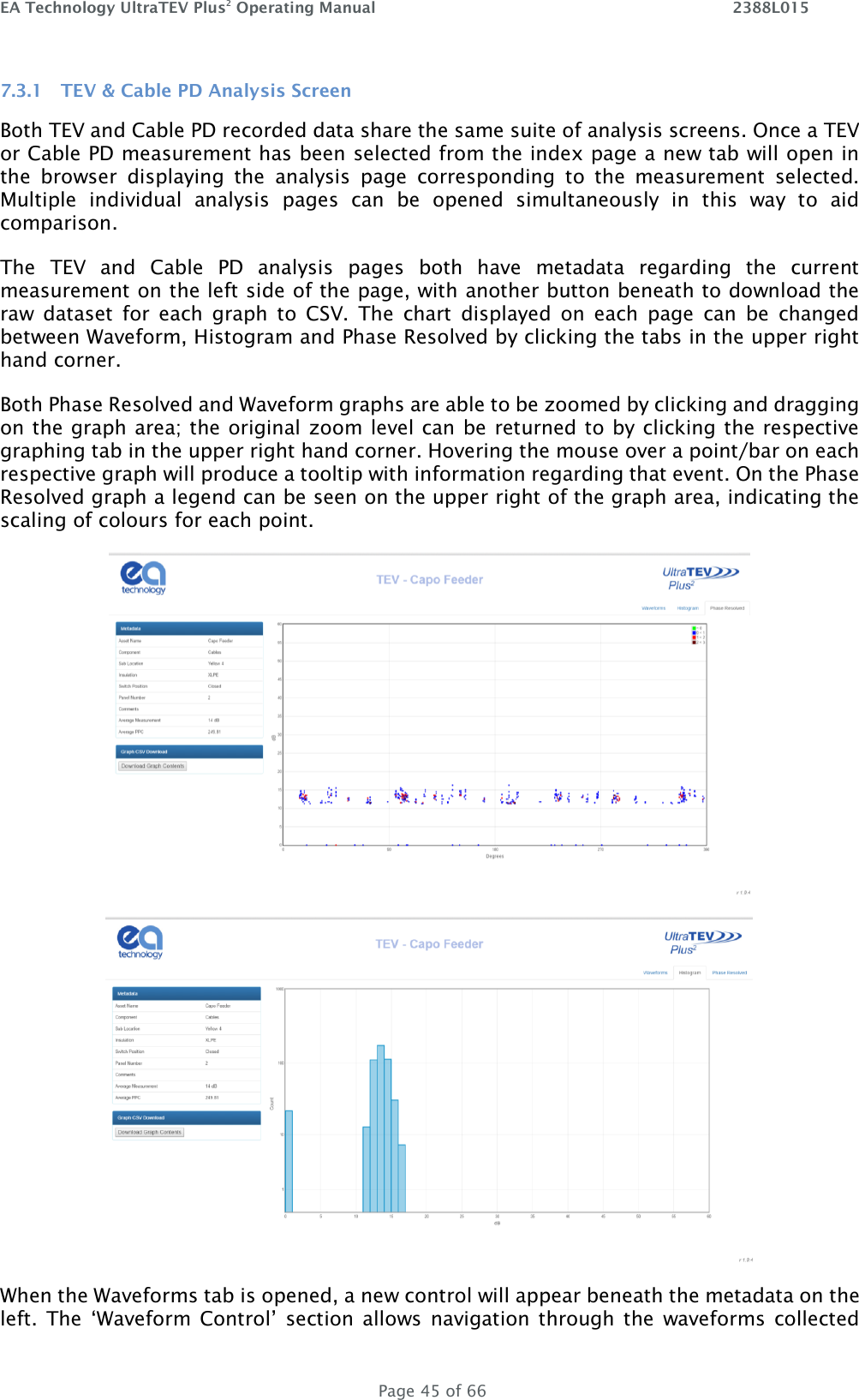 EA Technology UltraTEV Plus2 Operating Manual    2388L015   Page 45 of 66 7.3.1 TEV &amp; Cable PD Analysis Screen Both TEV and Cable PD recorded data share the same suite of analysis screens. Once a TEV or Cable PD measurement has been selected from the index page a new tab will open in the  browser  displaying  the  analysis  page  corresponding  to  the  measurement  selected. Multiple  individual  analysis  pages  can  be  opened  simultaneously  in  this  way  to  aid comparison.  The  TEV  and  Cable  PD  analysis  pages  both  have  metadata  regarding  the  current measurement on the left side of the page, with another button beneath to download the raw  dataset  for  each  graph  to  CSV.  The  chart  displayed  on  each  page  can  be  changed between Waveform, Histogram and Phase Resolved by clicking the tabs in the upper right hand corner.  Both Phase Resolved and Waveform graphs are able to be zoomed by clicking and dragging on the graph area; the original zoom level can be returned to by clicking the respective graphing tab in the upper right hand corner. Hovering the mouse over a point/bar on each respective graph will produce a tooltip with information regarding that event. On the Phase Resolved graph a legend can be seen on the upper right of the graph area, indicating the scaling of colours for each point.    When the Waveforms tab is opened, a new control will appear beneath the metadata on the left.  The  ‘Waveform  Control’  section allows navigation through the  waveforms  collected 