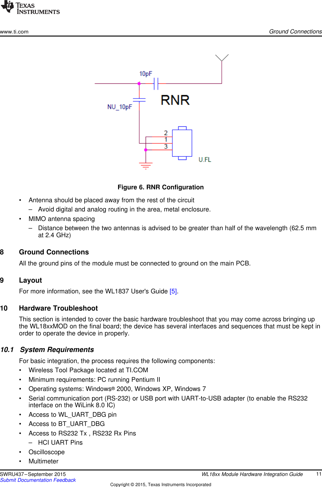 www.ti.comGround ConnectionsFigure 6. RNR Configuration• Antenna should be placed away from the rest of the circuit– Avoid digital and analog routing in the area, metal enclosure.• MIMO antenna spacing– Distance between the two antennas is advised to be greater than half of the wavelength (62.5 mmat 2.4 GHz)8 Ground ConnectionsAll the ground pins of the module must be connected to ground on the main PCB.9 LayoutFor more information, see the WL1837 User&apos;s Guide [5].10 Hardware TroubleshootThis section is intended to cover the basic hardware troubleshoot that you may come across bringing upthe WL18xxMOD on the final board; the device has several interfaces and sequences that must be kept inorder to operate the device in properly.10.1 System RequirementsFor basic integration, the process requires the following components:• Wireless Tool Package located at TI.COM• Minimum requirements: PC running Pentium II• Operating systems: Windows®2000, Windows XP, Windows 7• Serial communication port (RS-232) or USB port with UART-to-USB adapter (to enable the RS232interface on the WiLink 8.0 IC)• Access to WL_UART_DBG pin• Access to BT_UART_DBG• Access to RS232 Tx , RS232 Rx Pins– HCI UART Pins• Oscilloscope• Multimeter11SWRU437–September 2015 WL18xx Module Hardware Integration GuideSubmit Documentation Feedback Copyright © 2015, Texas Instruments Incorporated