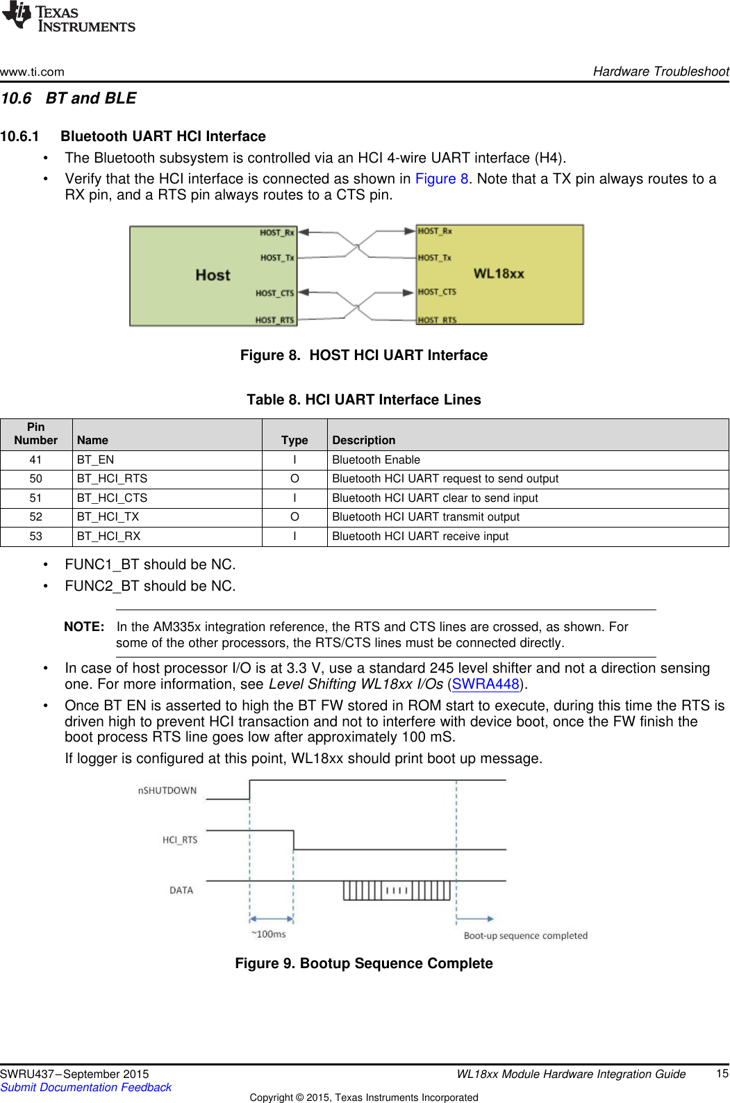 www.ti.comHardware Troubleshoot10.6 BT and BLE10.6.1 Bluetooth UART HCI Interface• The Bluetooth subsystem is controlled via an HCI 4-wire UART interface (H4).• Verify that the HCI interface is connected as shown in Figure 8. Note that a TX pin always routes to aRX pin, and a RTS pin always routes to a CTS pin.Figure 8. HOST HCI UART InterfaceTable 8. HCI UART Interface LinesPinNumber Name Type Description41 BT_EN I Bluetooth Enable50 BT_HCI_RTS O Bluetooth HCI UART request to send output51 BT_HCI_CTS I Bluetooth HCI UART clear to send input52 BT_HCI_TX O Bluetooth HCI UART transmit output53 BT_HCI_RX I Bluetooth HCI UART receive input• FUNC1_BT should be NC.• FUNC2_BT should be NC.NOTE: In the AM335x integration reference, the RTS and CTS lines are crossed, as shown. Forsome of the other processors, the RTS/CTS lines must be connected directly.• In case of host processor I/O is at 3.3 V, use a standard 245 level shifter and not a direction sensingone. For more information, see Level Shifting WL18xx I/Os (SWRA448).• Once BT EN is asserted to high the BT FW stored in ROM start to execute, during this time the RTS isdriven high to prevent HCI transaction and not to interfere with device boot, once the FW finish theboot process RTS line goes low after approximately 100 mS.If logger is configured at this point, WL18xx should print boot up message.Figure 9. Bootup Sequence Complete15SWRU437–September 2015 WL18xx Module Hardware Integration GuideSubmit Documentation Feedback Copyright © 2015, Texas Instruments Incorporated