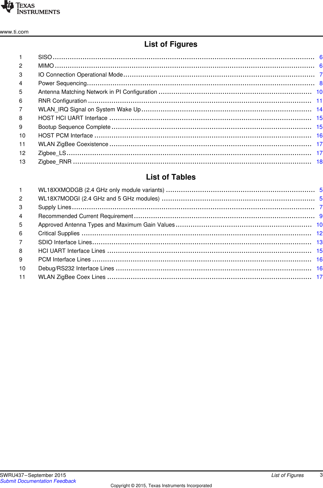 www.ti.comList of Figures1 SISO........................................................................................................................... 62 MIMO .......................................................................................................................... 63 IO Connection Operational Mode.......................................................................................... 74 Power Sequencing........................................................................................................... 85 Antenna Matching Network in PI Configuration ........................................................................ 106 RNR Configuration ......................................................................................................... 117 WLAN_IRQ Signal on System Wake Up................................................................................ 148 HOST HCI UART Interface ............................................................................................... 159 Bootup Sequence Complete.............................................................................................. 1510 HOST PCM Interface ...................................................................................................... 1611 WLAN ZigBee Coexistence ............................................................................................... 1712 Zigbee_LS................................................................................................................... 1713 Zigbee_RNR ................................................................................................................ 18List of Tables1 WL18XXMODGB (2.4 GHz only module variants) ...................................................................... 52 WL18X7MODGI (2.4 GHz and 5 GHz modules) ........................................................................ 53 Supply Lines.................................................................................................................. 74 Recommended Current Requirement..................................................................................... 95 Approved Antenna Types and Maximum Gain Values................................................................ 106 Critical Supplies ............................................................................................................ 127 SDIO Interface Lines....................................................................................................... 138 HCI UART Interface Lines ................................................................................................ 159 PCM Interface Lines ....................................................................................................... 1610 Debug/RS232 Interface Lines ............................................................................................ 1611 WLAN ZigBee Coex Lines ................................................................................................ 173SWRU437–September 2015 List of FiguresSubmit Documentation Feedback Copyright © 2015, Texas Instruments Incorporated