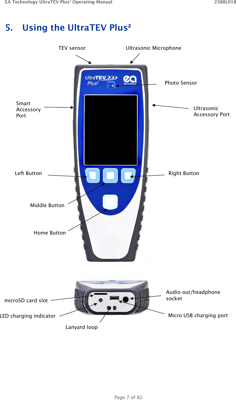 EA Technology UltraTEV Plus2 Operating Manual    2388L018   Page 7 of 82 5. Using the UltraTEV Plus²                                  Smart Accessory Port Right Button Middle Button Left Button Home Button Photo Sensor microSD card slot LED charging indicator Audio out/headphone socket Ultrasonic Accessory Port Micro USB charging port Ultrasonic Microphone TEV sensor Lanyard loop 