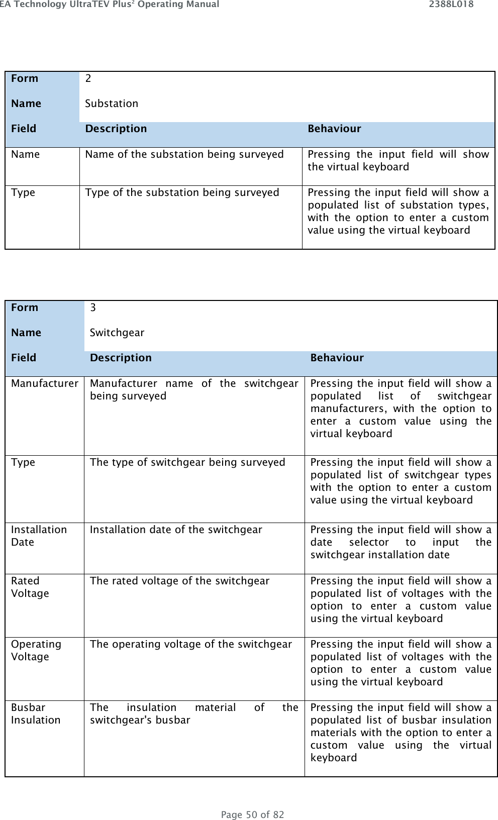 EA Technology UltraTEV Plus2 Operating Manual    2388L018   Page 50 of 82  Form 2   Name Substation   Field Description Behaviour Name Name of the substation being surveyed Pressing  the  input  field  will  show the virtual keyboard Type Type of the substation being surveyed Pressing the input field will show a populated  list  of  substation  types, with  the  option  to  enter  a  custom value using the virtual keyboard   Form 3   Name Switchgear   Field Description Behaviour Manufacturer Manufacturer  name  of  the  switchgear being surveyed Pressing the input field will show a populated  list  of  switchgear manufacturers,  with  the  option  to enter  a  custom  value  using  the virtual keyboard Type The type of switchgear being surveyed Pressing the input field will show a populated  list  of  switchgear  types with  the  option  to  enter  a  custom value using the virtual keyboard Installation Date Installation date of the switchgear Pressing the input field will show a date  selector  to  input  the switchgear installation date Rated Voltage The rated voltage of the switchgear Pressing the input field will show a populated  list  of  voltages  with  the option  to  enter  a  custom  value using the virtual keyboard Operating Voltage The operating voltage of the switchgear Pressing the input field will show a populated  list  of  voltages  with  the option  to  enter  a  custom  value using the virtual keyboard Busbar Insulation The  insulation  material  of  the switchgear&apos;s busbar Pressing the input field will show a populated  list  of  busbar  insulation materials with the option to enter a custom  value  using  the  virtual keyboard 