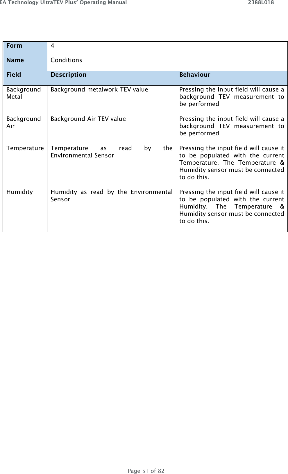 EA Technology UltraTEV Plus2 Operating Manual    2388L018   Page 51 of 82  Form 4   Name Conditions   Field Description Behaviour Background Metal Background metalwork TEV value Pressing the input field will cause a background  TEV  measurement  to be performed Background Air Background Air TEV value Pressing the input field will cause a background  TEV  measurement  to be performed Temperature Temperature  as  read  by  the Environmental Sensor Pressing the input field will cause it to  be  populated  with  the  current Temperature.  The  Temperature  &amp; Humidity sensor must be connected to do this. Humidity Humidity  as  read  by  the  Environmental Sensor Pressing the input field will cause it to  be  populated  with  the  current Humidity.  The  Temperature  &amp; Humidity sensor must be connected to do this.     