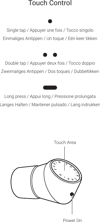 Single tap / Appuyer une fois / Tocco singoloEinmaliges Antippen / Un toque / E&eacute;n keer tikkenDouble tap / Appuyer deux fois / Tocco doppioZweimaliges Antippen / Dos toques / DubbeltikkenLong press / Appui long / Pressione prolungataLanges Halten / Mantener pulsado / Lang indrukken Power OnTouch AreaTouch Control