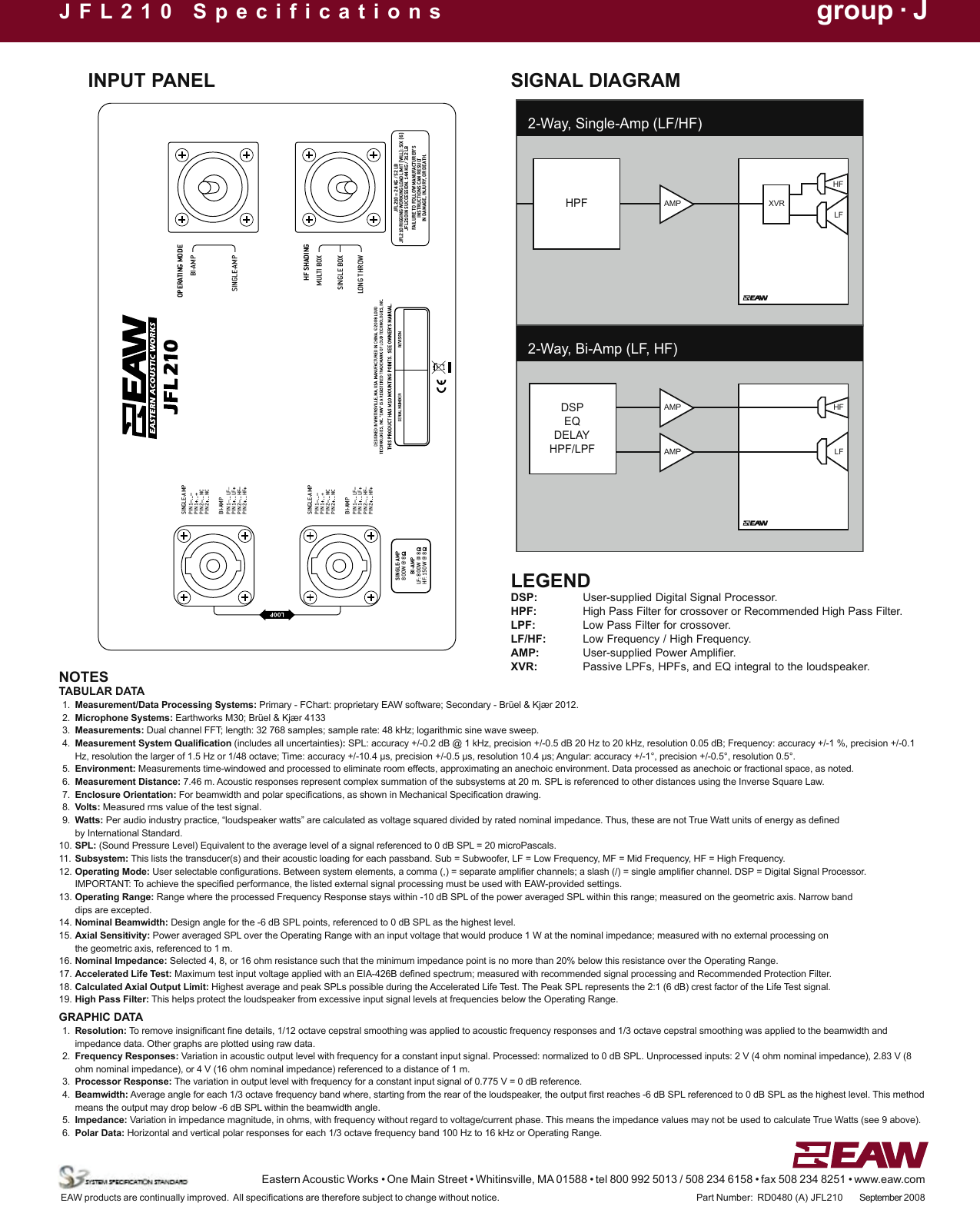 Page 6 of 6 - EAW JFL210 User Manual  To The B8592667-9a3d-45d1-831e-b6432d1ea0af