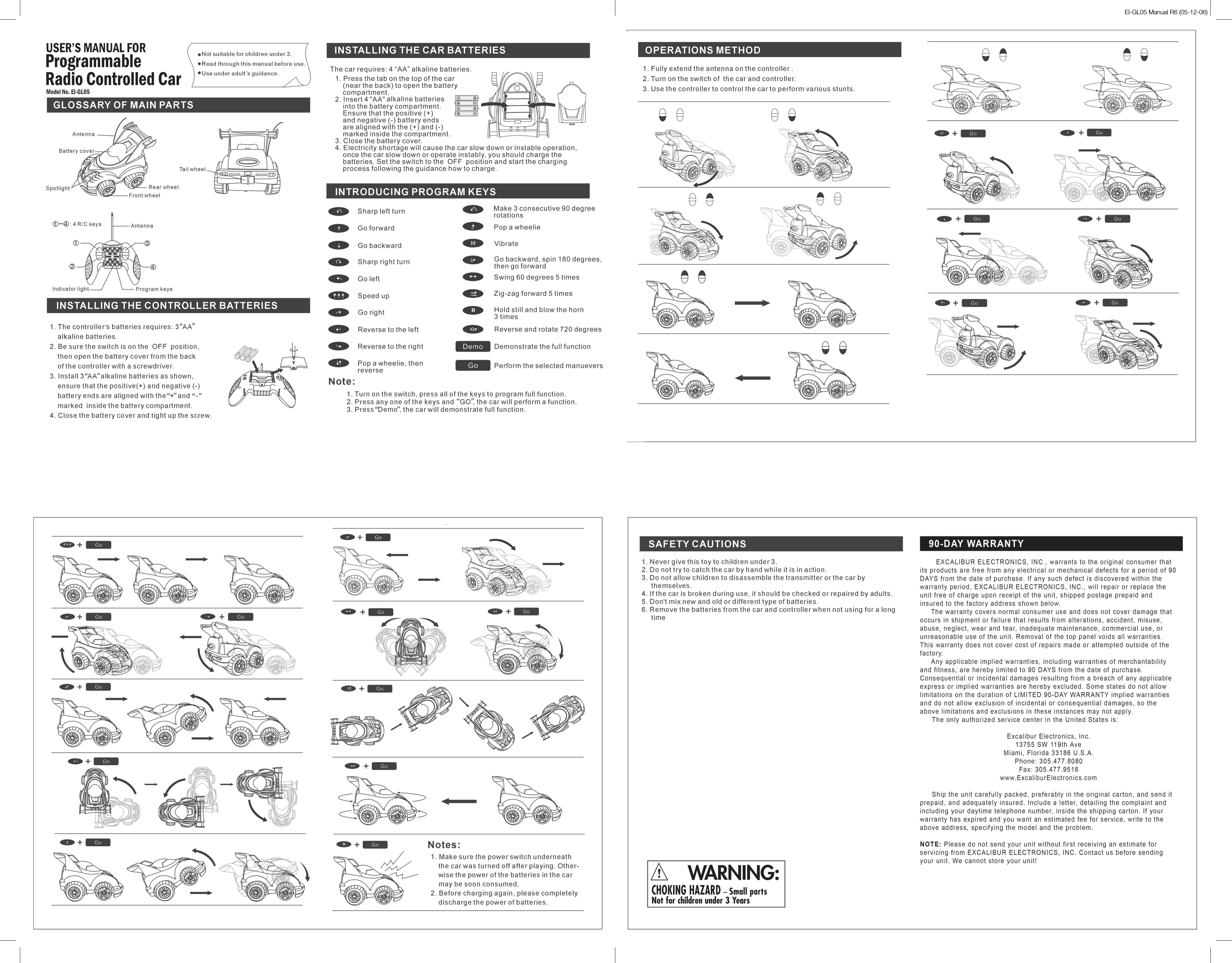 EI-GL05 Manual R6 (05-12-06)