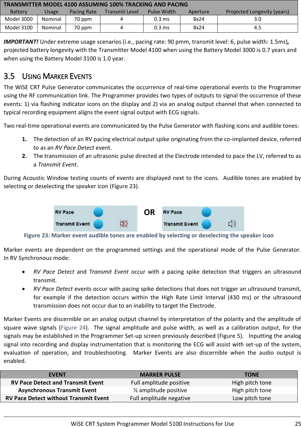     WiSE CRT System Programmer Model 5100 Instructions for Use  25  TRANSMITTER MODEL 4100 ASSUMING 100% TRACKING AND PACING  Battery Usage Pacing Rate Transmit Level Pulse Width Aperture Projected Longevity (years) Model 3000 Nominal 70 ppm 4 0.3 ms 8x24 3.0 Model 3100 Nominal 70 ppm 4 0.3 ms 8x24 4.5  IMPORTANT! Under extreme usage scenarios (i.e., pacing rate: 90 pmm, transmit level: 6, pulse width: 1.5ms), projected battery longevity with the Transmitter Model 4100 when using the Battery Model 3000 is 0.7 years and when using the Battery Model 3100 is 1.0 year. 3.5 USING MARKER EVENTS The WiSE CRT Pulse Generator communicates the occurrence of real-time operational events to the Programmer using the RF communication link. The Programmer provides two types of outputs to signal the occurrence of these events: 1) via flashing indicator icons on the display and 2) via an analog output channel that when connected to typical recording equipment aligns the event signal output with ECG signals.  Two real-time operational events are communicated by the Pulse Generator with flashing icons and audible tones: 1. The detection of an RV pacing electrical output spike originating from the co-implanted device, referred to as an RV Pace Detect event.   2. The transmission of an ultrasonic pulse directed at the Electrode intended to pace the LV, referred to as a Transmit Event.   During Acoustic Window testing counts of events are displayed next to the icons.  Audible tones are enabled by selecting or deselecting the speaker icon (Figure 23).    Figure 23: Marker event audible tones are enabled by selecting or deselecting the speaker icon Marker  events  are  dependent  on  the  programmed  settings  and  the  operational  mode  of  the  Pulse  Generator.  In RV Synchronous mode: • RV  Pace  Detect  and  Transmit  Event  occur  with  a  pacing  spike  detection  that  triggers  an  ultrasound transmit.  • RV Pace Detect events occur with pacing spike detections that does not trigger an ultrasound transmit, for  example  if  the  detection  occurs  within  the  High  Rate  Limit  Interval  (430  ms)  or  the  ultrasound transmission does not occur due to an inability to target the Electrode. Marker Events are discernible on an analog output channel by interpretation of the polarity and the amplitude of square  wave  signals  (Figure  24).    The  signal  amplitude  and  pulse  width,  as  well  as  a  calibration  output,  for  the signals may be established in the Programmer Set-up screen previously described (Figure 5).   Inputting the analog signal into recording and display instrumentation that is monitoring the ECG will assist with set-up of the system, evaluation  of  operation,  and  troubleshooting.    Marker  Events  are  also  discernible  when  the  audio  output  is enabled.   EVENT MARKER PULSE TONE RV Pace Detect and Transmit Event Full amplitude positive High pitch tone Asynchronous Transmit Event ½ amplitude positive High pitch tone RV Pace Detect without Transmit Event Full amplitude negative Low pitch tone   OR 