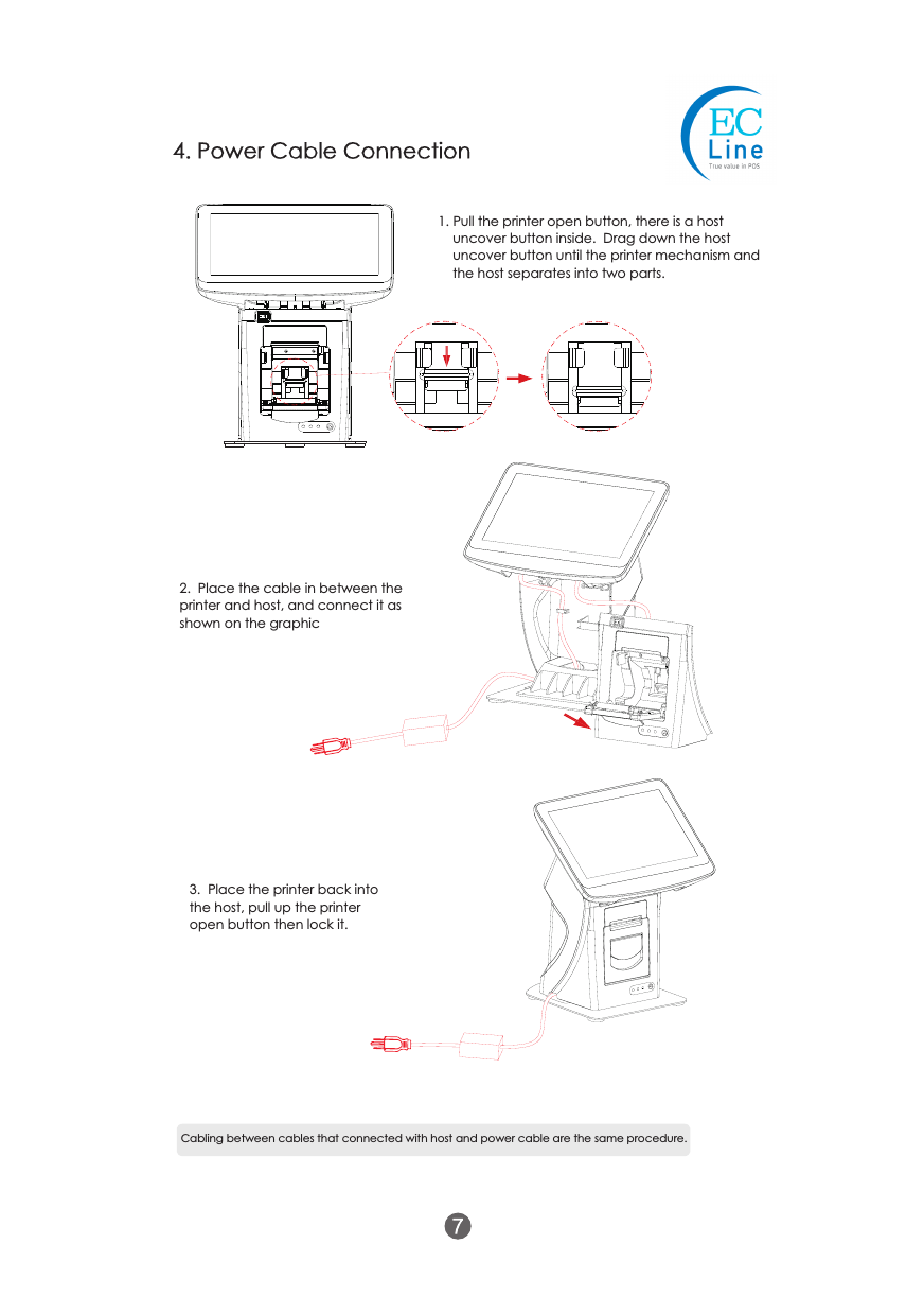 4. Power Cable Connection1. Pull the printer open button, there is a host uncover button inside.  Drag down the host uncover button until the printer mechanism and the host separates into two parts.Cabling between cables that connected with host and power cable are the same procedure.2.  Place the cable in between the printer and host, and connect it as shown on the graphic3.  Place the printer back into the host, pull up the printer open button then lock it.