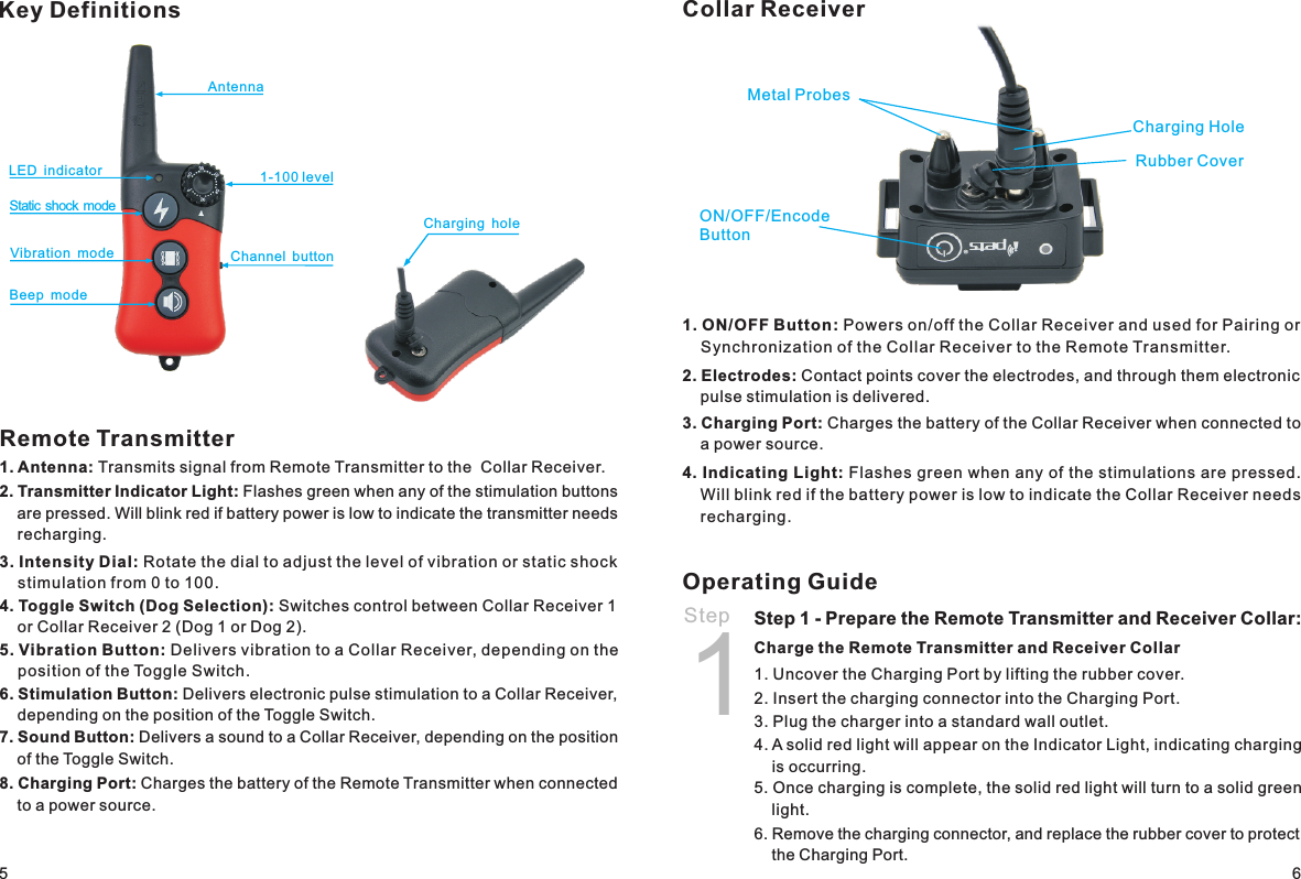 Key DefinitionsRemote Transmitter1. Antenna: Transmits signal from Remote Transmitter to the  Collar Receiver.2. Transmitter Indicator Light: Flashes green when any of the stimulation buttons     are pressed. Will blink red if battery power is low to indicate the transmitter needs     recharging.3. Intensity Dial: Rotate the dial to adjust the level of vibration or static shock     stimulation from 0 to 100. 4. Toggle Switch (Dog Selection): Switches control between Collar Receiver 1     or Collar Receiver 2 (Dog 1 or Dog 2).  5. Vibration Button: Delivers vibration to a Collar Receiver, depending on the     position of the Toggle Switch.6. Stimulation Button: Delivers electronic pulse stimulation to a Collar Receiver,     depending on the position of the Toggle Switch.7. Sound Button: Delivers a sound to a Collar Receiver, depending on the position     of the Toggle Switch.8. Charging Port: Charges the battery of the Remote Transmitter when connected     to a power source.Collar Receiver1. ON/OFF Button: Powers on/off the Collar Receiver and used for Pairing or     Synchronization of the Collar Receiver to the Remote Transmitter. 2. Electrodes: Contact points cover the electrodes, and through them electronic     pulse stimulation is delivered. 3. Charging Port: Charges the battery of the Collar Receiver when connected to     a power source. 4. Indicating Light: Flashes green when any of the stimulations are pressed.     Will blink red if the battery power is low to indicate the Collar Receiver needs     recharging. Operating GuideStep 1 - Prepare the Remote Transmitter and Receiver Collar:Charge the Remote Transmitter and Receiver Collar 1. Uncover the Charging Port by lifting the rubber cover.2. Insert the charging connector into the Charging Port.3. Plug the charger into a standard wall outlet. 4. A solid red light will appear on the Indicator Light, indicating charging     is occurring. 5. Once charging is complete, the solid red light will turn to a solid green     light.6. Remove the charging connector, and replace the rubber cover to protect     the Charging Port. Step 156AntennaLED indicatorChannel buttonCharging holeStatic shock modeVibration modeBeep mode1-100 levelMetal ProbesON/OFF/Encode ButtonRubber CoverCharging Hole
