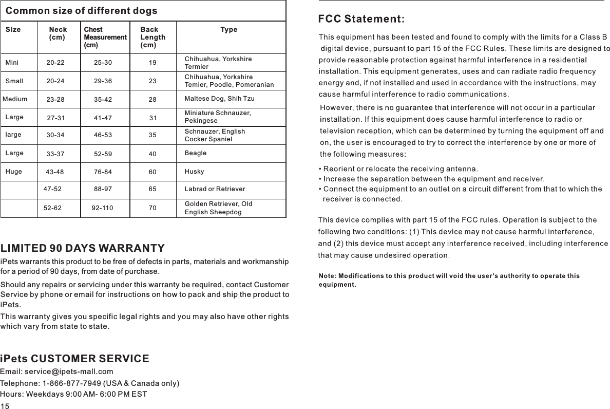 LIMITED 90 DAYS WARRANTYiPets warrants this product to be free of defects in parts, materials and workmanship for a period of 90 days, from date of purchase.Should any repairs or servicing under this warranty be required, contact Customer Service by phone or email for instructions on how to pack and ship the product to iPets.iPets CUSTOMER SERVICETelephone: 1-866-877-7949 (USA &amp; Canada only)Email: service@ipets-mall.comHours: Weekdays 9:00 AM- 6:00 PM ESTThis warranty gives you specific legal rights and you may also have other rights which vary from state to state.Common size of different dogsSize            Neck (cm)          Chest Measurement (cm)     Back Length (cm)  TypeMini             20-22                    25-30                      19        Chihuahua, Yorkshire TermierSmall           20-24                    29-36                23          Chihuahua, Yorkshire Temier, Poodle, PomeranianMedium     23-28                 35-42                   28           Maltese Dog, Shih TzuLarge         27-31              41-47                    31          Miniature Schnauzer, Pekingese    large         30-34             46-53                 35                Schnauzer, English Cocker SpanielLarge        33-37              52-59                40                Beagle                 47-52               88-97               65                Labrad or Retriever                 52-62              92-110                 70             Golden Retriever, Old English SheepdogHuge      43-48                 76-84                  60              Husky15