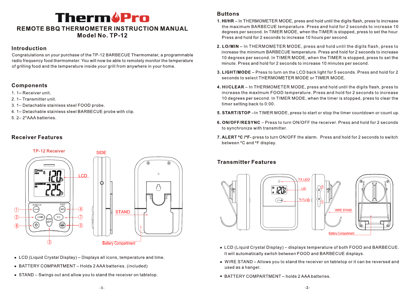   TP-12 Receiver