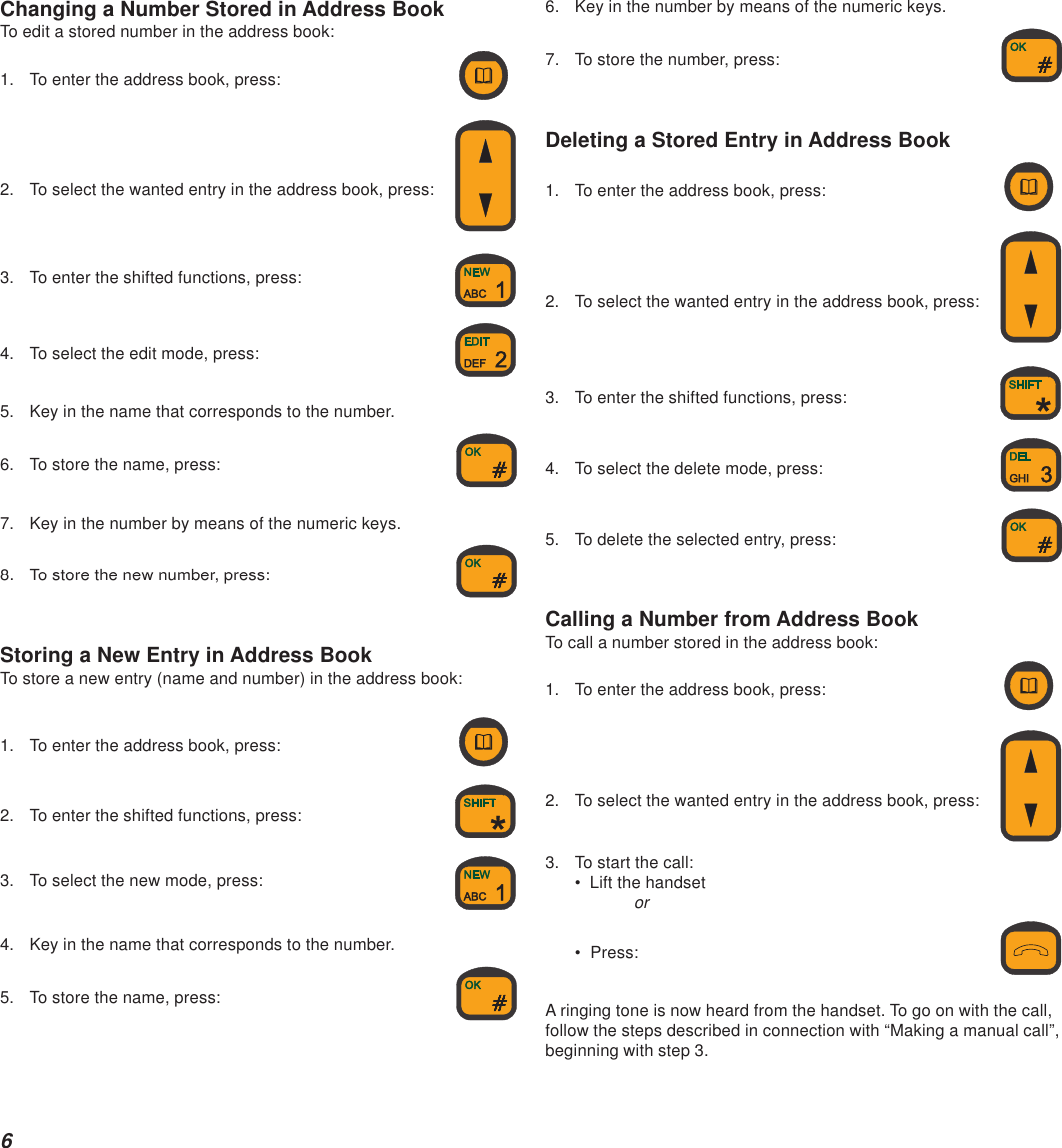 6Changing a Number Stored in Address BookTo edit a stored number in the address book:1. To enter the address book, press:2. To select the wanted entry in the address book, press:3. To enter the shifted functions, press:4. To select the edit mode, press:5. Key in the name that corresponds to the number.6. To store the name, press:7. Key in the number by means of the numeric keys.8. To store the new number, press:Storing a New Entry in Address BookTo store a new entry (name and number) in the address book:1. To enter the address book, press:2. To enter the shifted functions, press:3. To select the new mode, press:4. Key in the name that corresponds to the number.5. To store the name, press:6. Key in the number by means of the numeric keys.7. To store the number, press:Deleting a Stored Entry in Address Book1. To enter the address book, press:2. To select the wanted entry in the address book, press:3. To enter the shifted functions, press:4. To select the delete mode, press:5. To delete the selected entry, press:Calling a Number from Address BookTo call a number stored in the address book:1. To enter the address book, press:2. To select the wanted entry in the address book, press:3. To start the call:•  Lift the handsetor•  Press:A ringing tone is now heard from the handset. To go on with the call,follow the steps described in connection with “Making a manual call”,beginning with step 3.