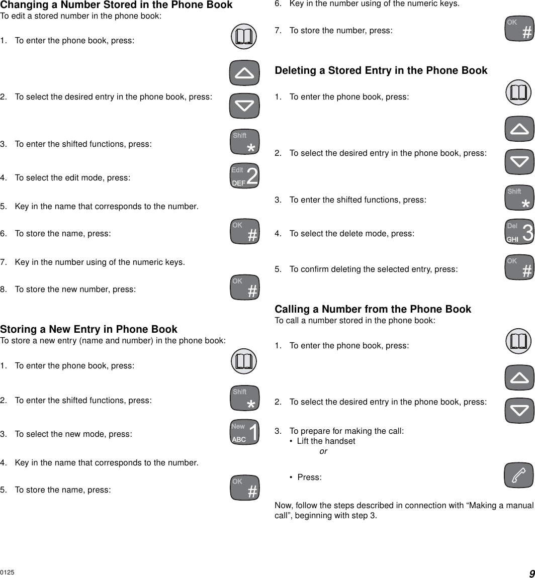 9Changing a Number Stored in the Phone BookTo edit a stored number in the phone book:1. To enter the phone book, press:  2. To select the desired entry in the phone book, press:3. To enter the shifted functions, press:4. To select the edit mode, press:5. Key in the name that corresponds to the number.6. To store the name, press:7. Key in the number using of the numeric keys.8. To store the new number, press:Storing a New Entry in Phone BookTo store a new entry (name and number) in the phone book:1. To enter the phone book, press:  2. To enter the shifted functions, press:3. To select the new mode, press:4. Key in the name that corresponds to the number.5. To store the name, press:6. Key in the number using of the numeric keys.7. To store the number, press:Deleting a Stored Entry in the Phone Book1. To enter the phone book, press:  2. To select the desired entry in the phone book, press:3. To enter the shifted functions, press:4. To select the delete mode, press:5. To confirm deleting the selected entry, press:Calling a Number from the Phone BookTo call a number stored in the phone book:1. To enter the phone book, press:  2. To select the desired entry in the phone book, press:3. To prepare for making the call:•  Lift the handsetor•  Press:Now, follow the steps described in connection with “Making a manualcall”, beginning with step 3.0125