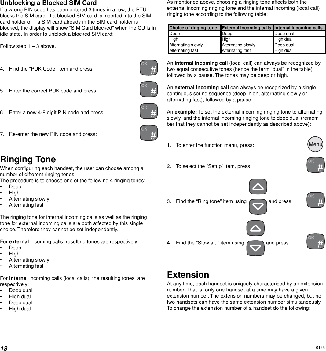 18Unblocking a Blocked SIM CardIf a wrong PIN code has been entered 3 times in a row, the RTUblocks the SIM card. If a blocked SIM card is inserted into the SIMcard holder or if a SIM card already in the SIM card holder isblocked, the display will show “SIM Card blocked” when the CU is inidle state. In order to unblock a blocked SIM card:Follow step 1 – 3 above.4. Find the “PUK Code” item and press:5. Enter the correct PUK code and press:6. Enter a new 4-8 digit PIN code and press:7. Re-enter the new PIN code and press:Ringing ToneWhen configuring each handset, the user can choose among anumber of different ringing tones.The procedure is to choose one of the following 4 ringing tones:• Deep• High• Alternating slowly• Alternating fastThe ringing tone for internal incoming calls as well as the ringingtone for external incoming calls are both affected by this singlechoice. Therefore they cannot be set independently.For external incoming calls, resulting tones are respectively:• Deep• High• Alternating slowly• Alternating fastFor internal incoming calls (local calls), the resulting tones  arerespectively:• Deep dual• High dual• Deep dual• High dualAs mentioned above, choosing a ringing tone affects both theexternal incoming ringing tone and the internal incoming (local call)ringing tone according to the following table:Choice of ringing tone External incoming calls Internal incoming callsDeep Deep Deep dualHigh High High dualAlternating slowly Alternating slowly Deep dualAlternating fast Alternating fast High dualAn internal incoming call (local call) can always be recognized bytwo equal consecutive tones (hence the term “dual” in the table)followed by a pause. The tones may be deep or high.An external incoming call can always be recognized by a singlecontinuous sound sequence (deep, high, alternating slowly oralternating fast), followed by a pause.An example: To set the external incoming ringing tone to alternatingslowly, and the internal incoming ringing tone to deep dual (remem-ber that they cannot be set independently as described above):1. To enter the function menu, press:  2. To select the “Setup” item, press:3. Find the “Ring tone” item using   and press:4. Find the “Slow alt.” item using   and press:ExtensionAt any time, each handset is uniquely characterised by an extensionnumber. That is, only one handset at a time may have a givenextension number. The extension numbers may be changed, but notwo handsets can have the same extension number simultaneously.To change the extension number of a handset do the following:0125