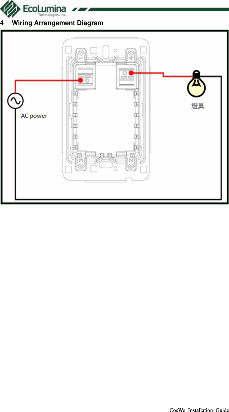  CosWe  Installation  Guide 4  Wiring Arrangement Diagram    